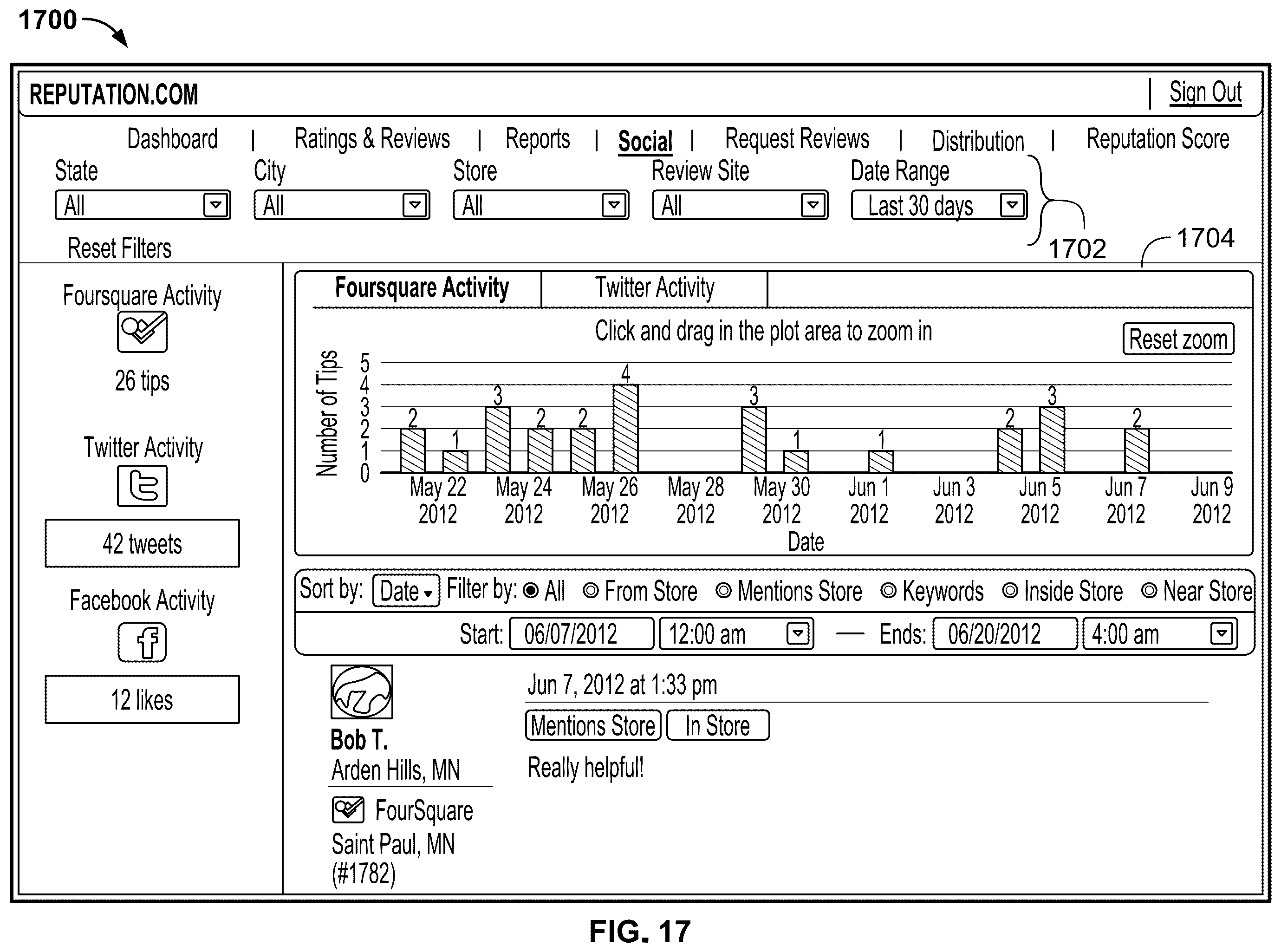 Patent US12333556 Figure 17 – Enterprise reputation evaluation