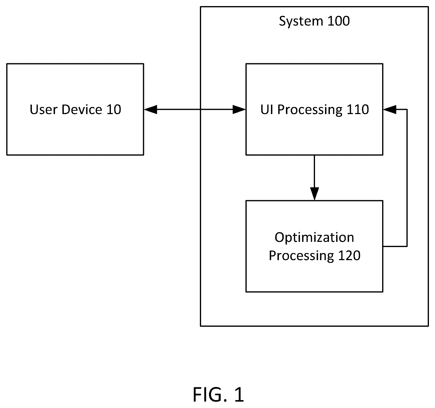 Patent US12333557 Figure 1 – Automatic user interface customization based on machine learning processing