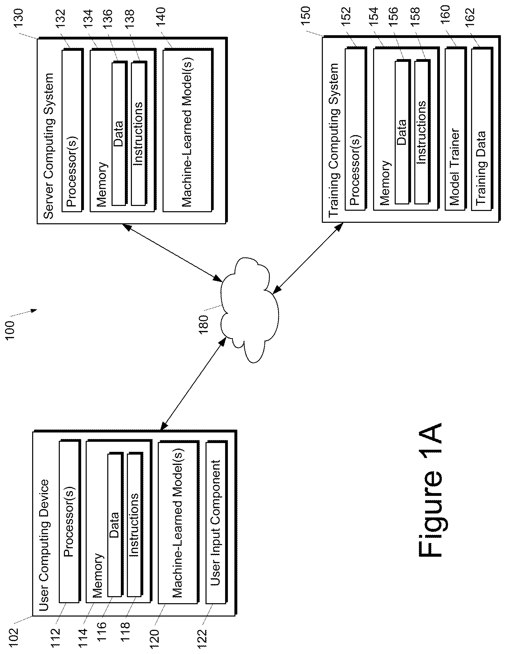 Patent US12333558 Figure 1 – Techniques for generating analytics reports