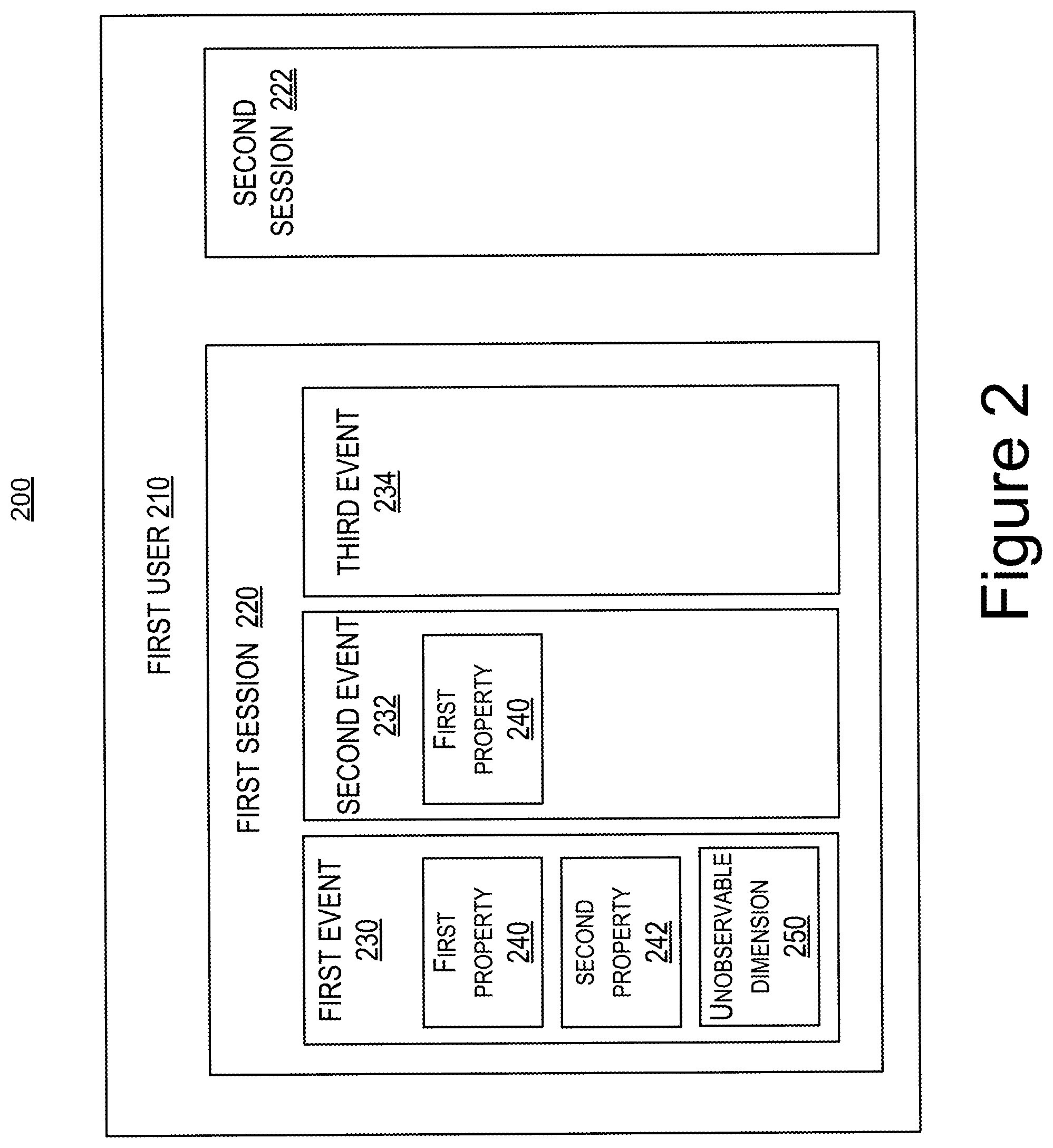 Patent US12333558 Figure 4 – Techniques for generating analytics reports