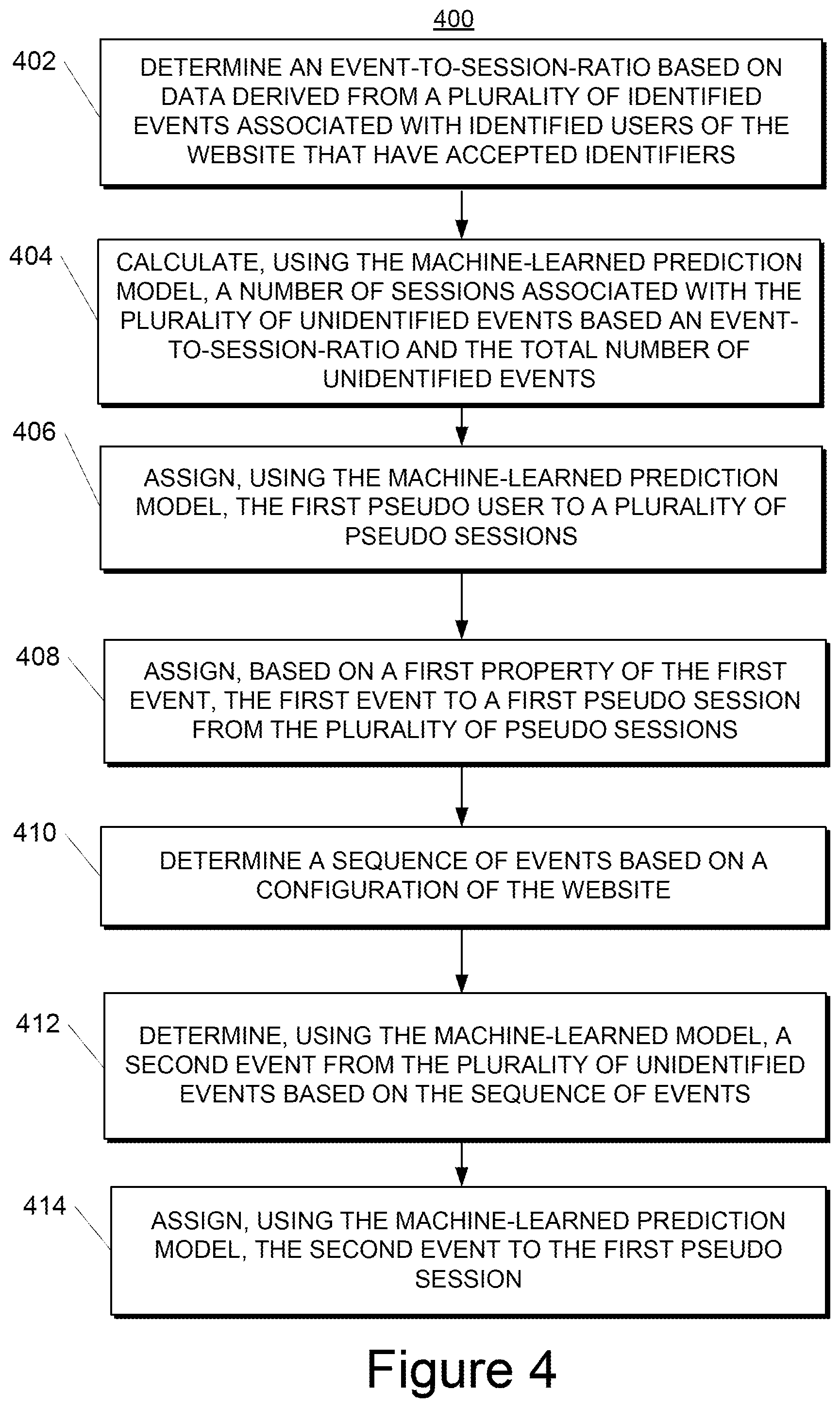 Patent US12333558 Figure 6 – Techniques for generating analytics reports