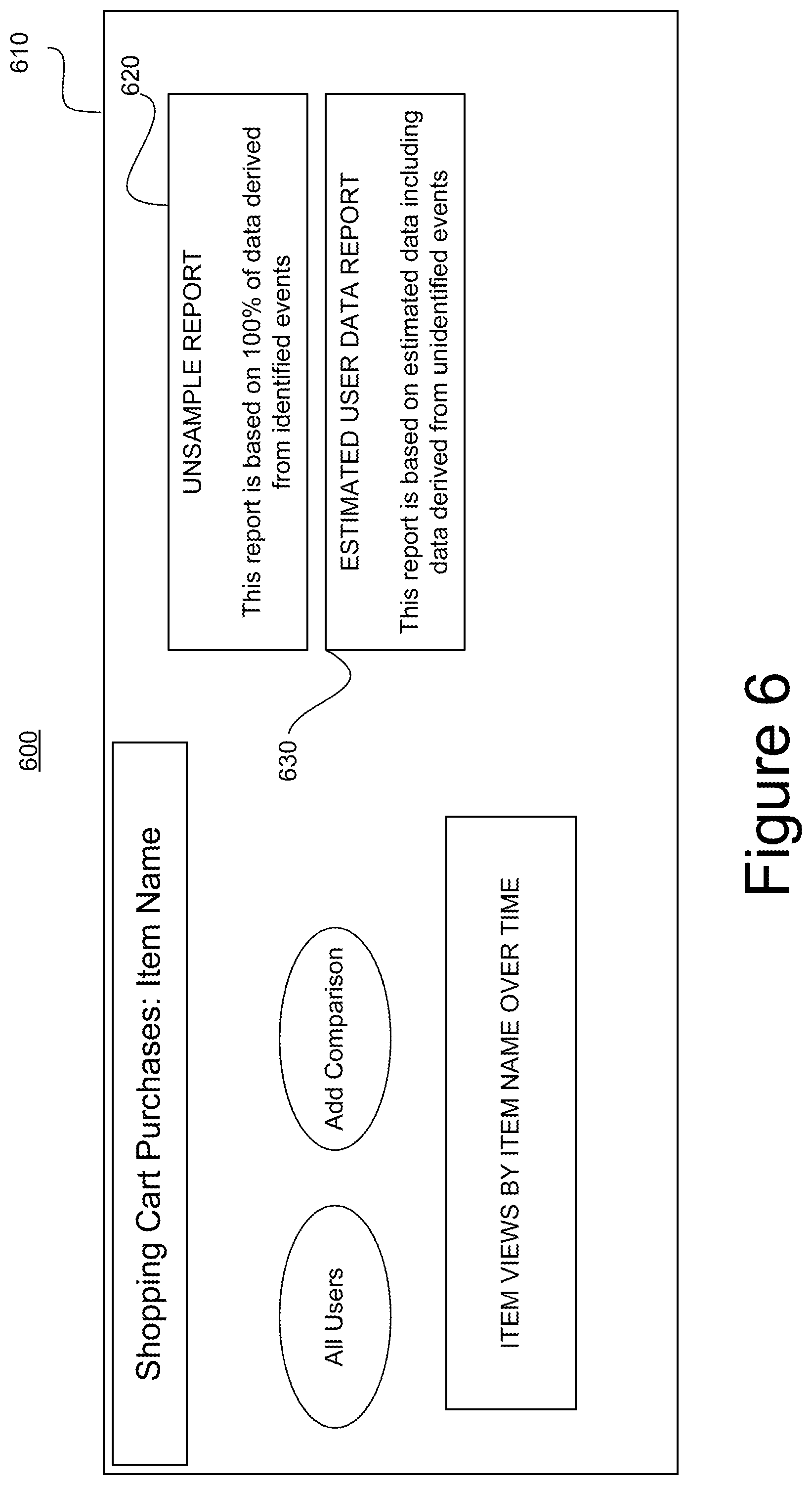Patent US12333558 Figure 8 – Techniques for generating analytics reports
