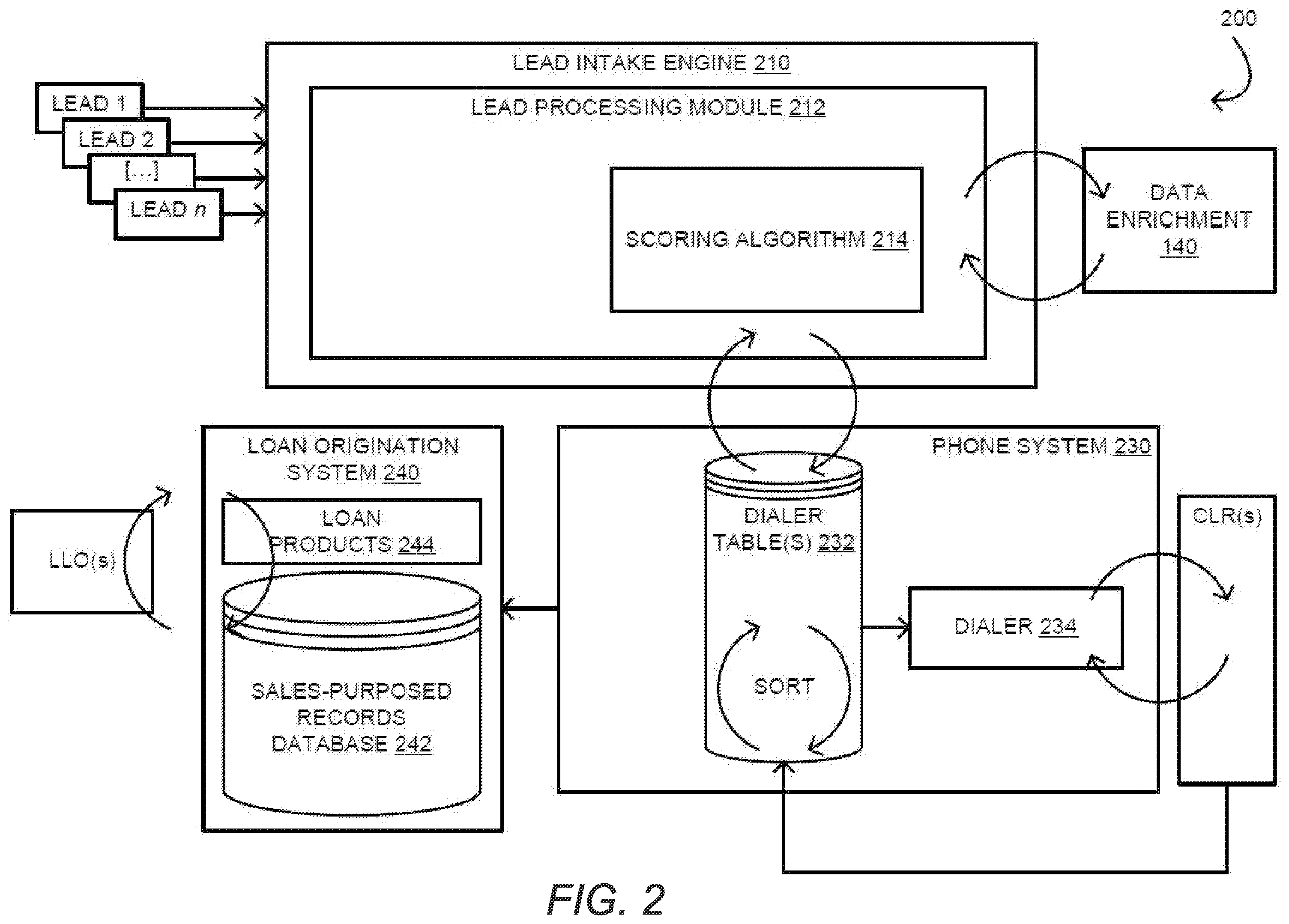 Patent US12333559 Figure 6 – Lead management system and methods thereof