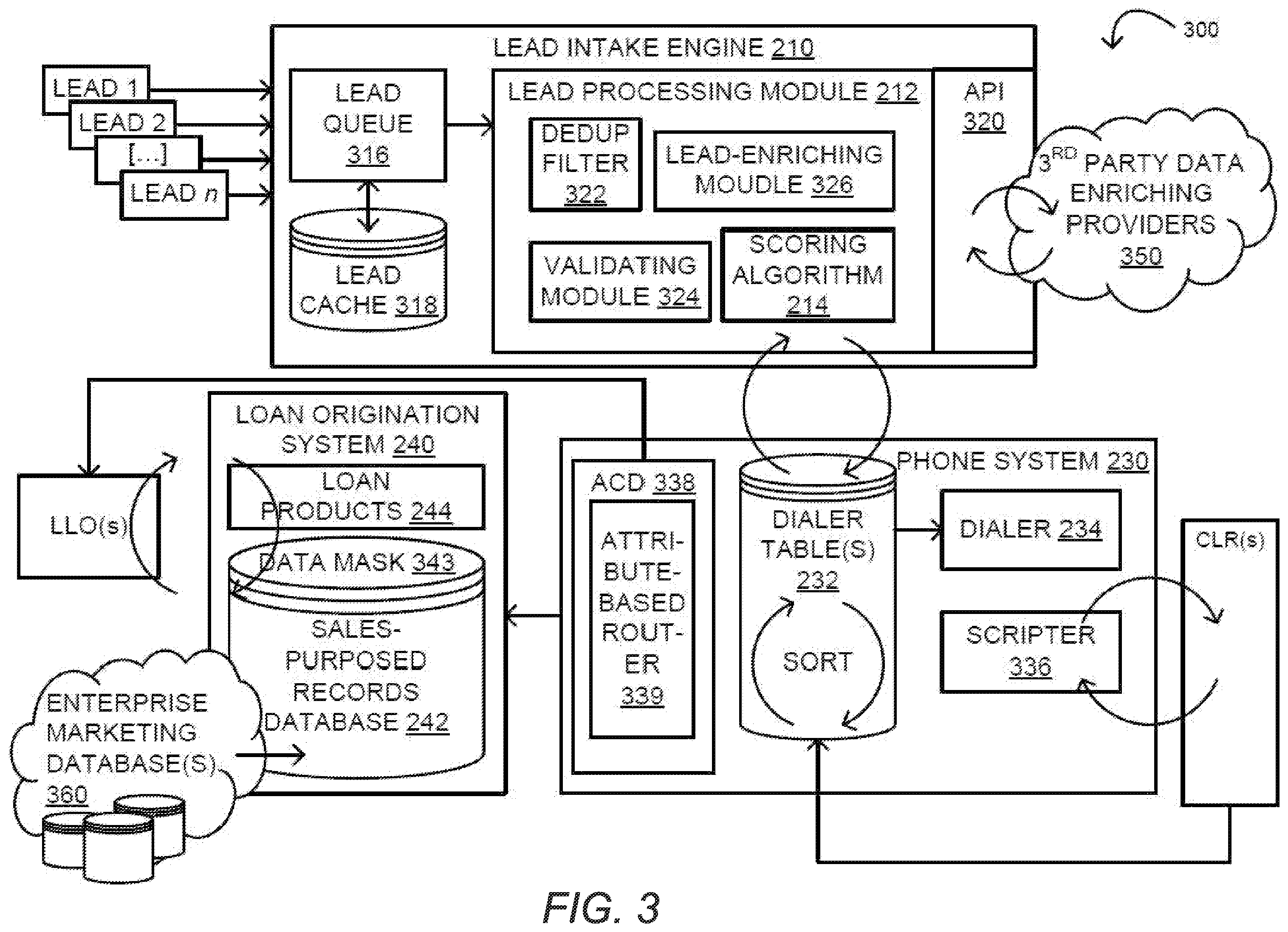 Patent US12333559 Figure 7 – Lead management system and methods thereof