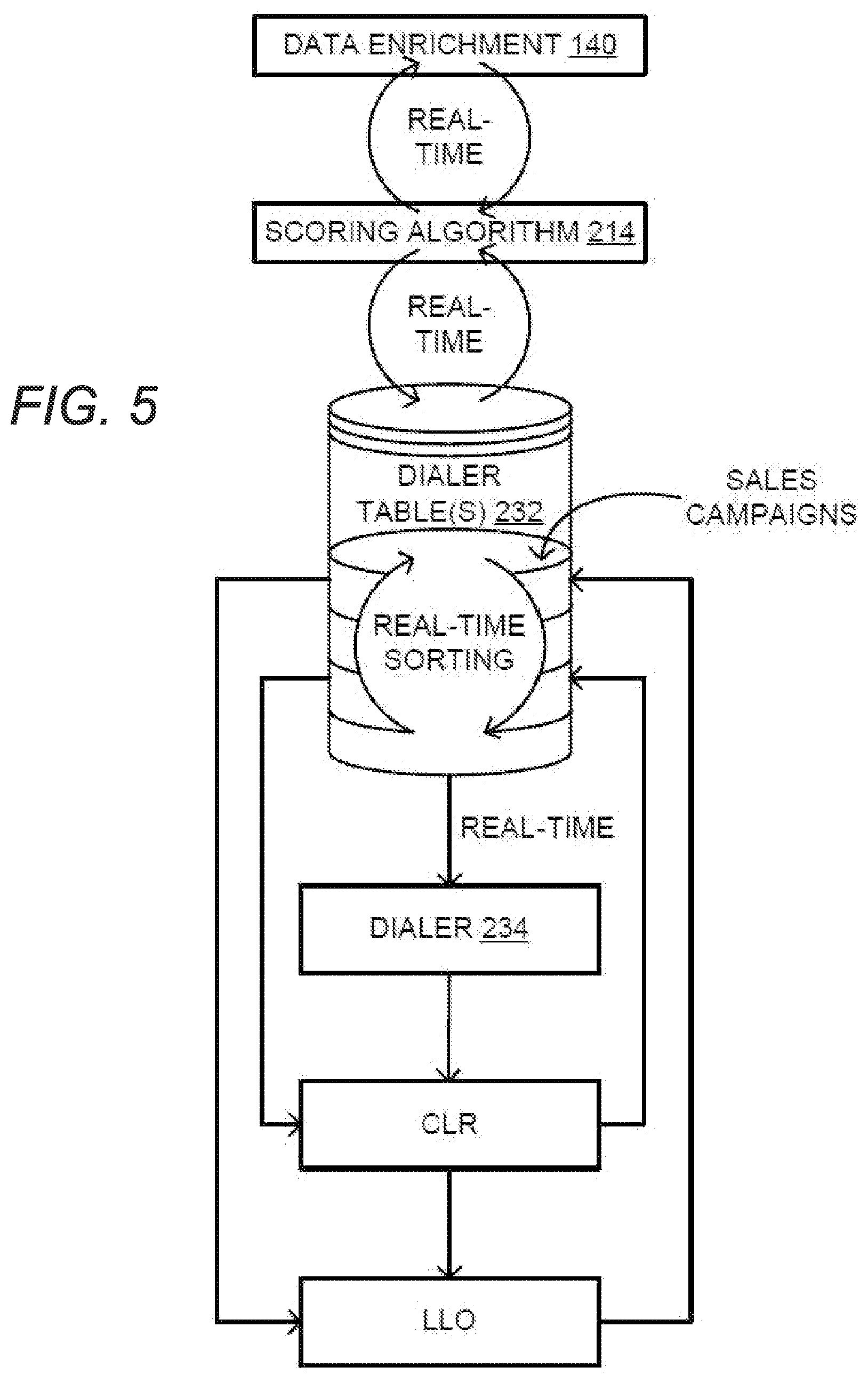 Patent US12333559 Figure 9 – Lead management system and methods thereof