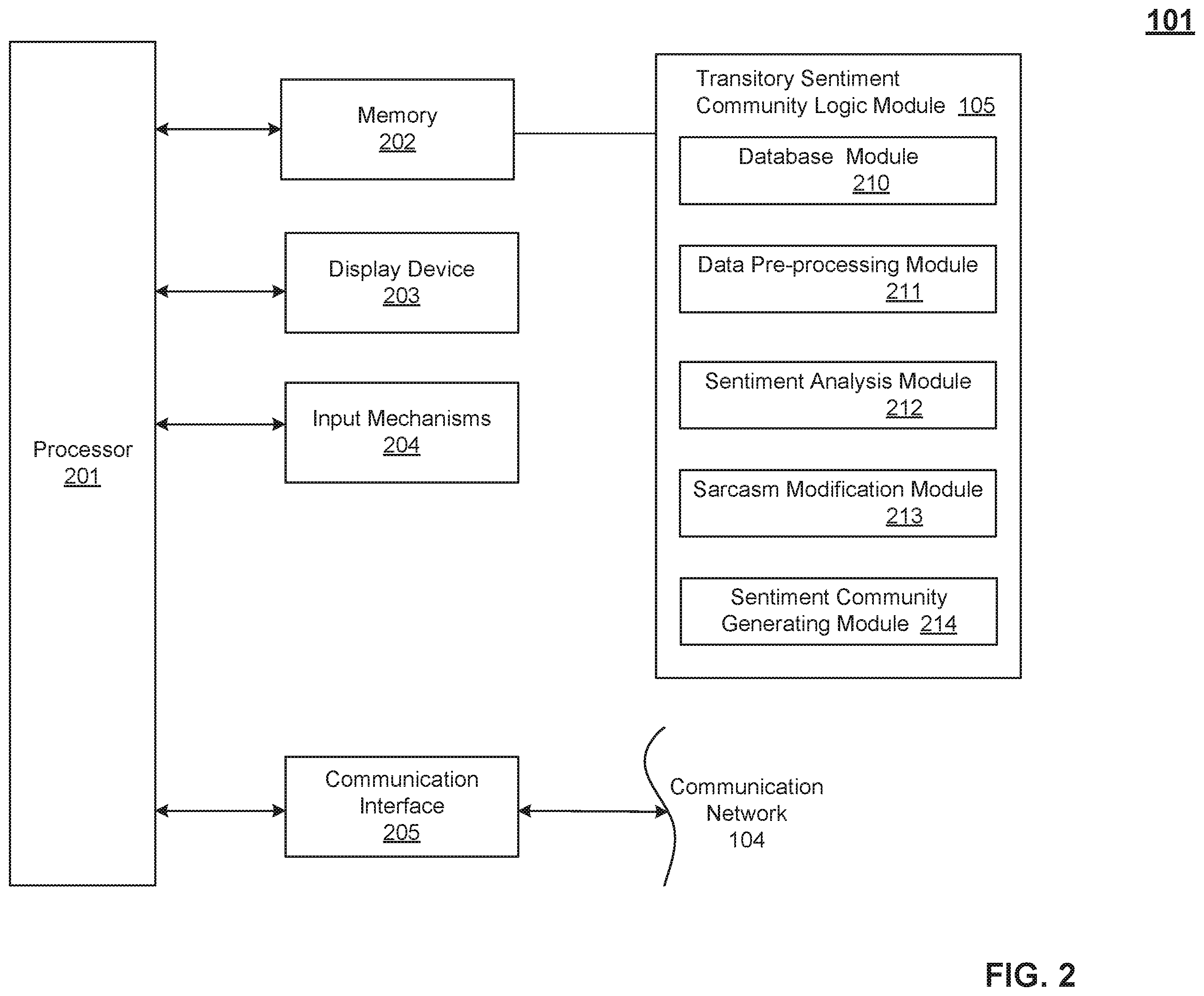 Patent US12333560 Figure 2 – Method and system of sentiment-based selective user engagement