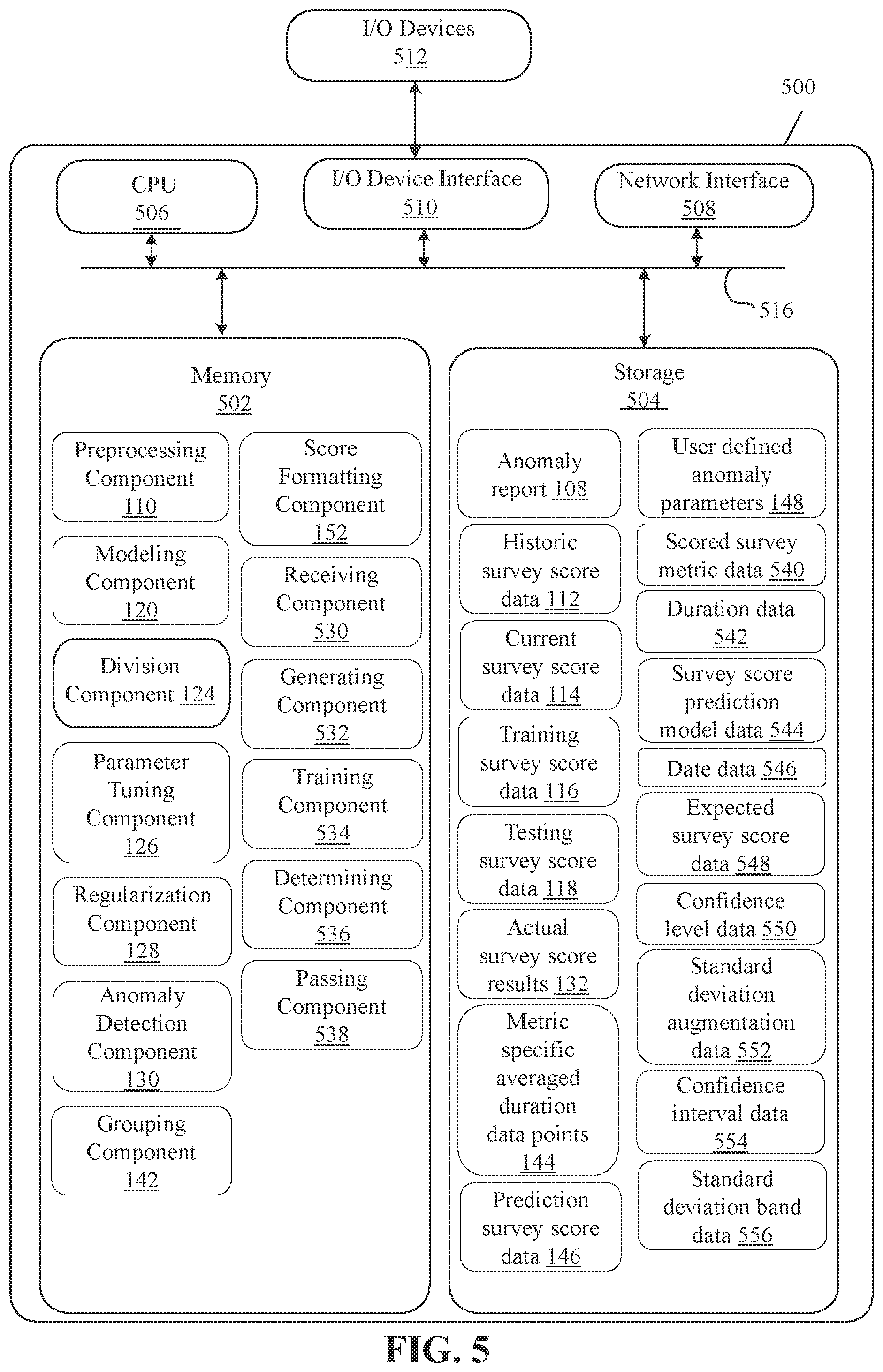 Patent US12333561 Figure 8 – Anomaly detection systems and methods