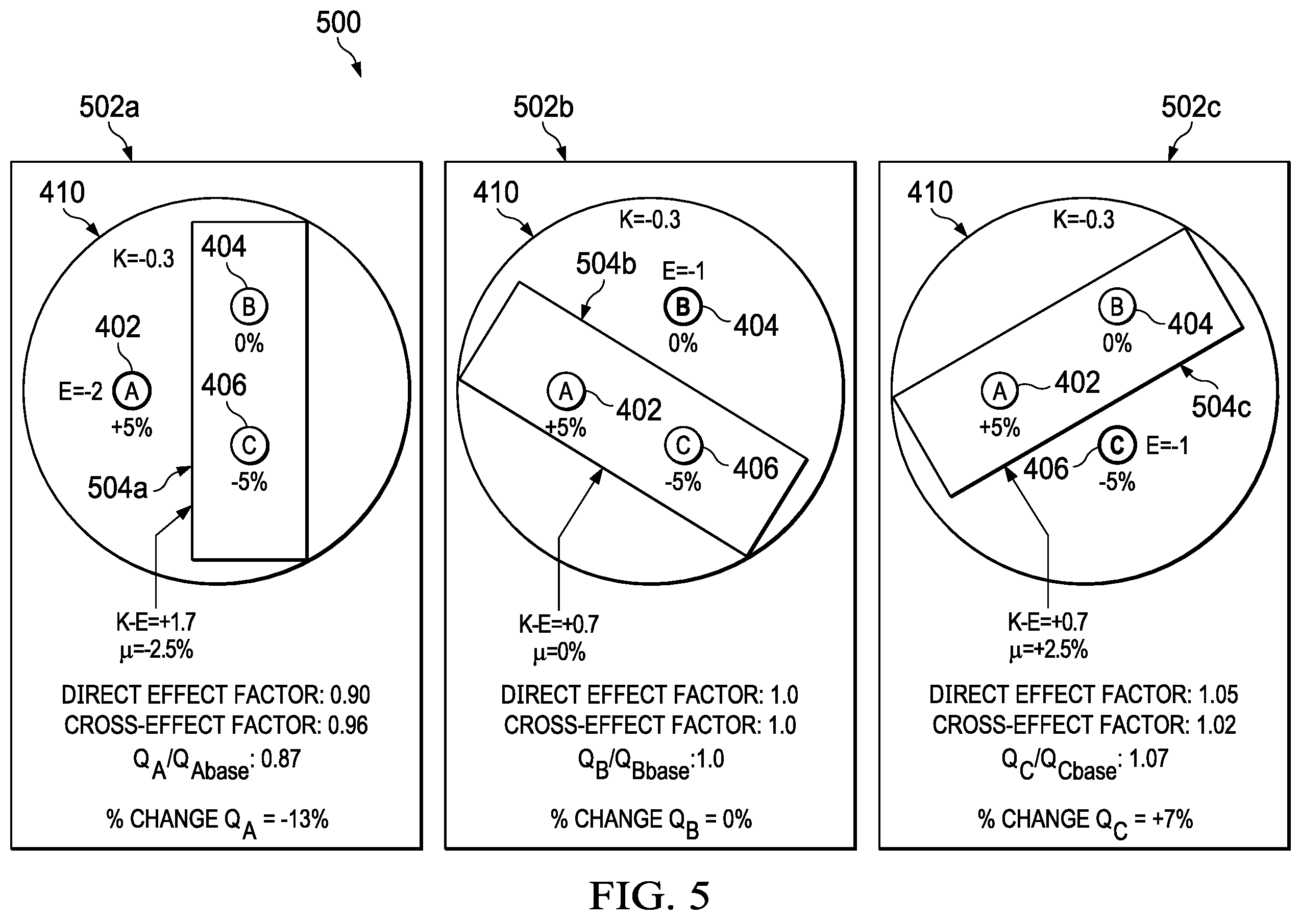 Patent US12333562 Figure 4 – System and method of demand planning for substitutable items