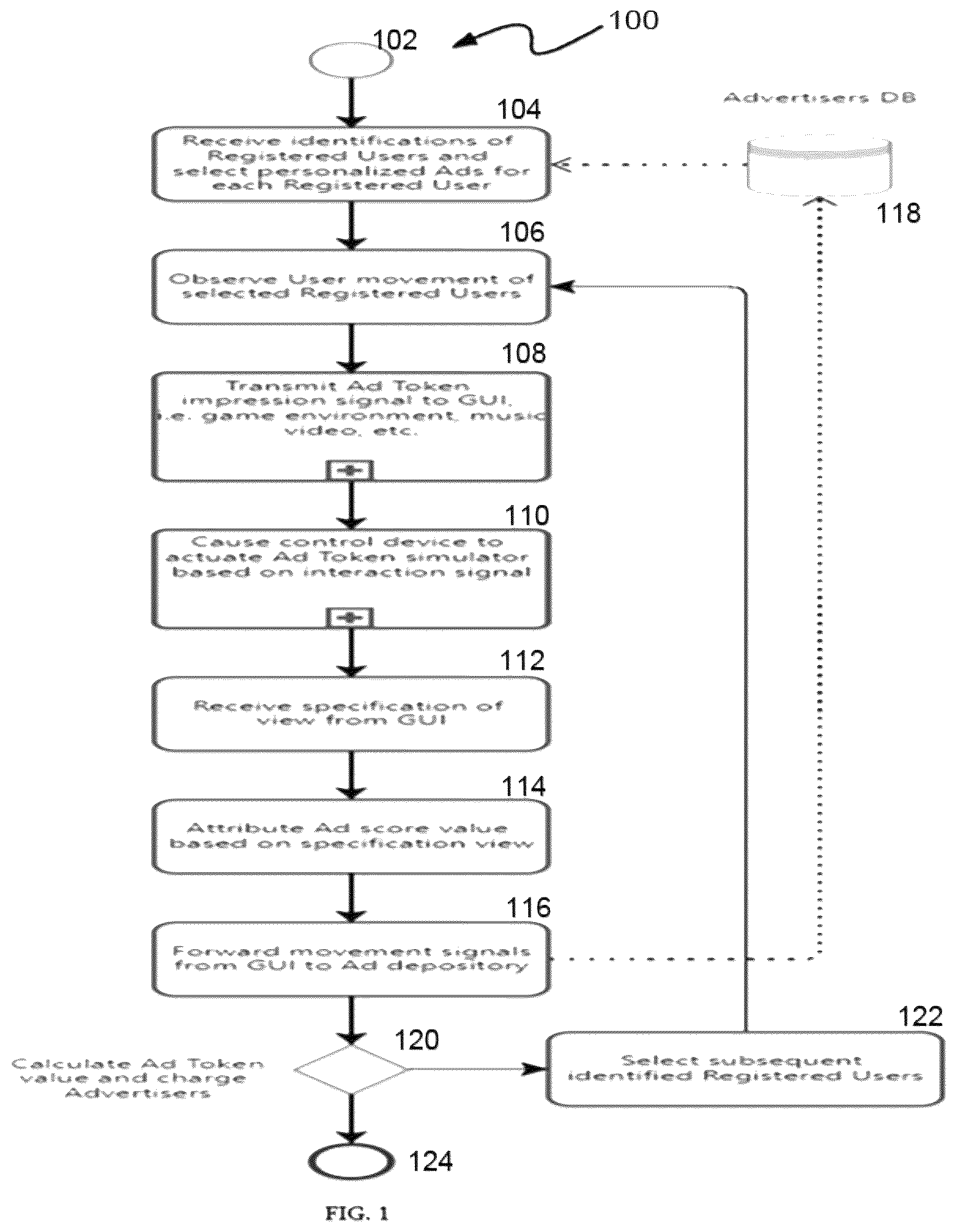 Patent US12333564 Figure 1 – FanAdClic