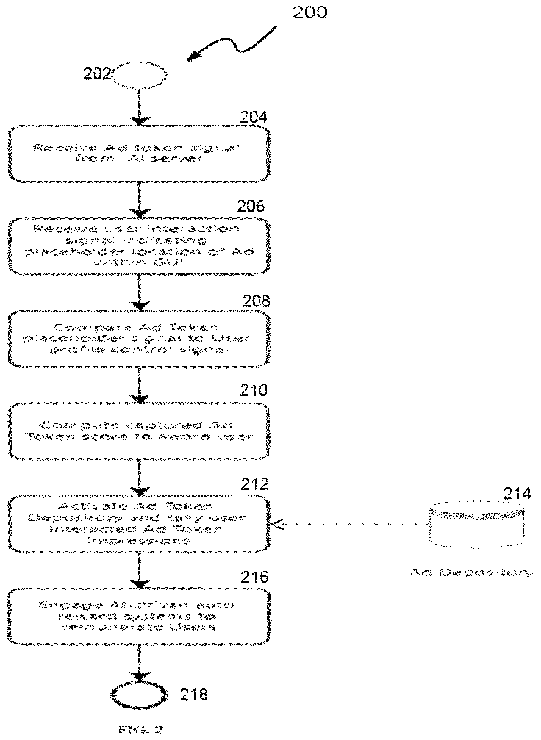 Patent US12333564 Figure 2 – FanAdClic