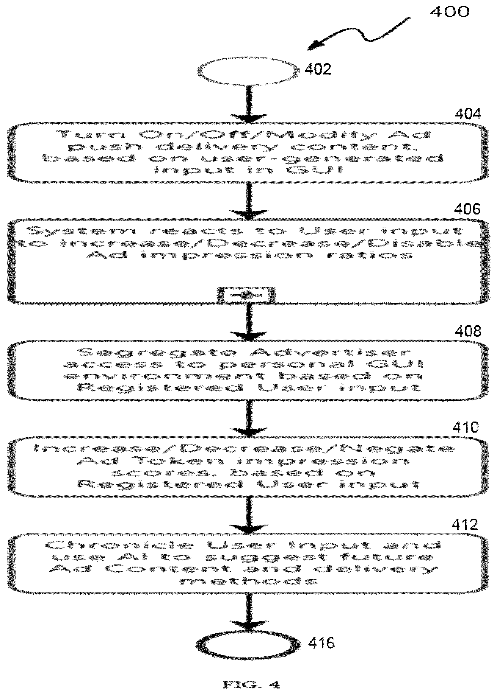 Patent US12333564 Figure 4 – FanAdClic