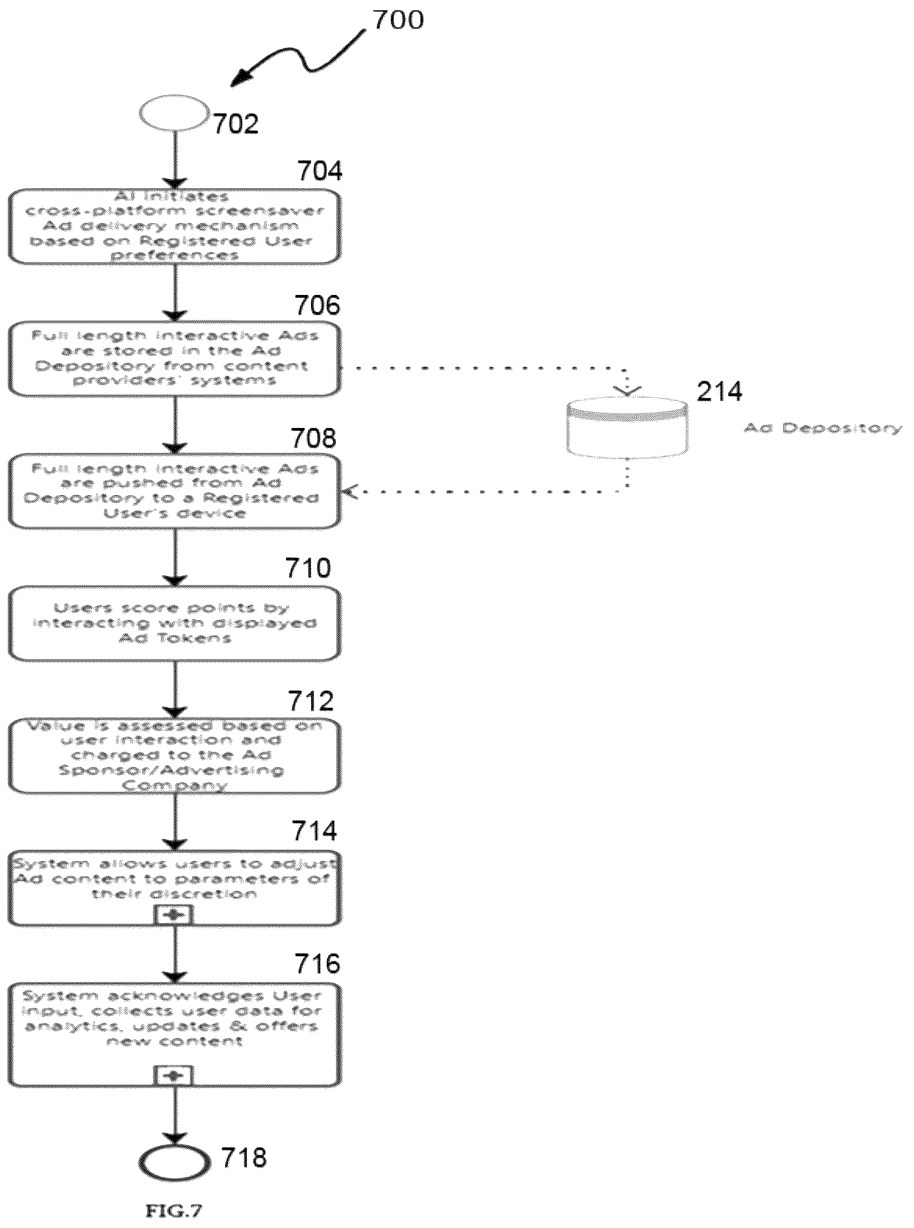 Patent US12333564 Figure 7 – FanAdClic