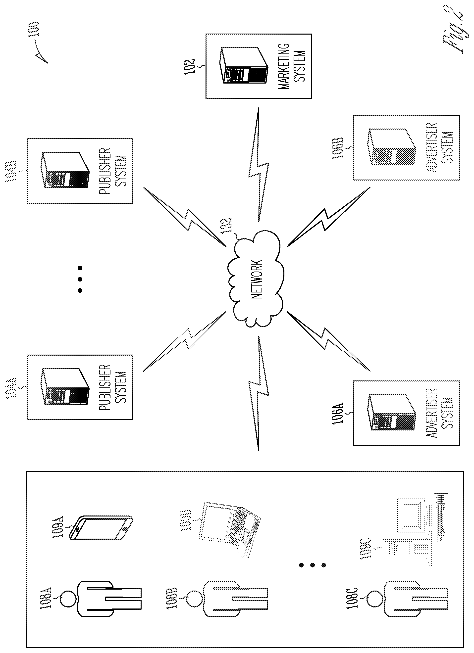 Patent US12333565 Figure 2 – Adaptive lead generation for marketing