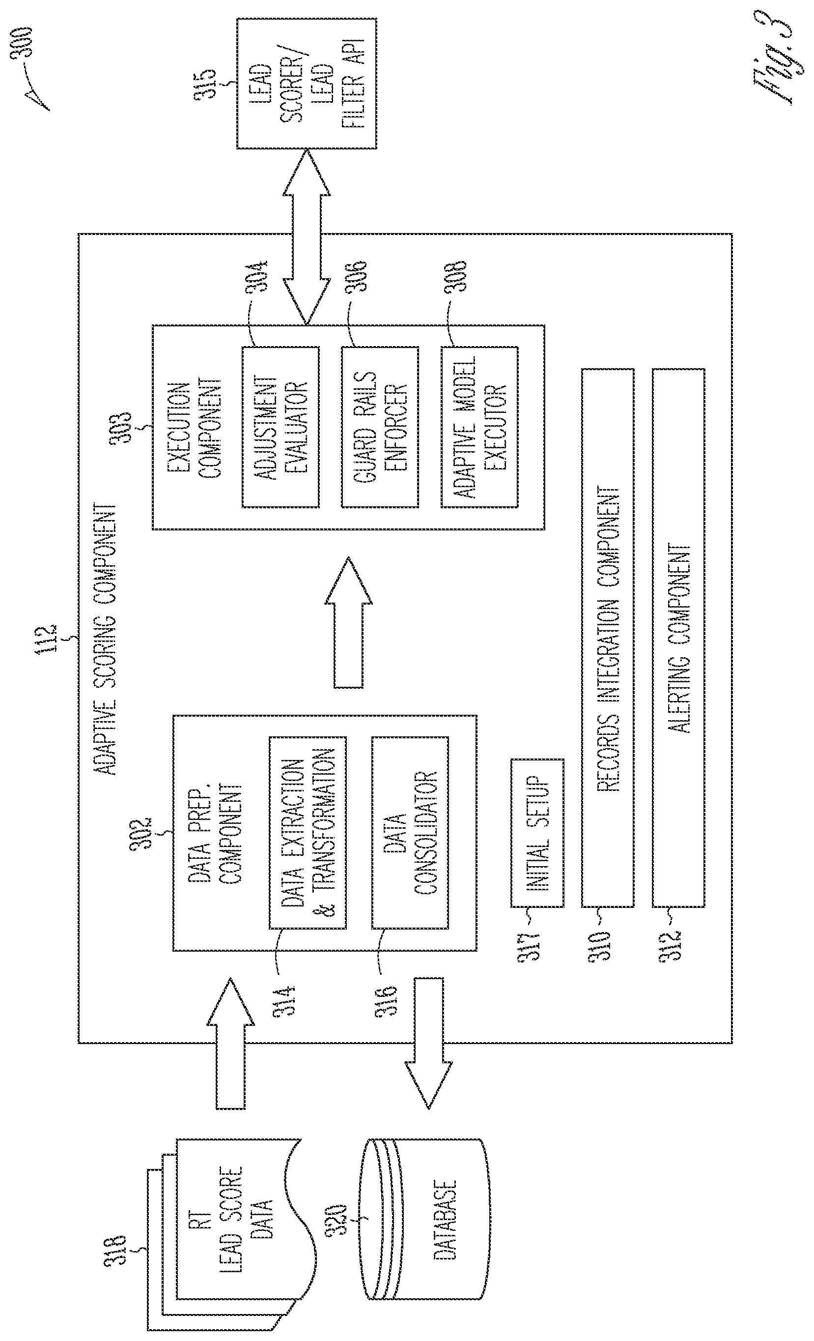 Patent US12333565 Figure 3 – Adaptive lead generation for marketing