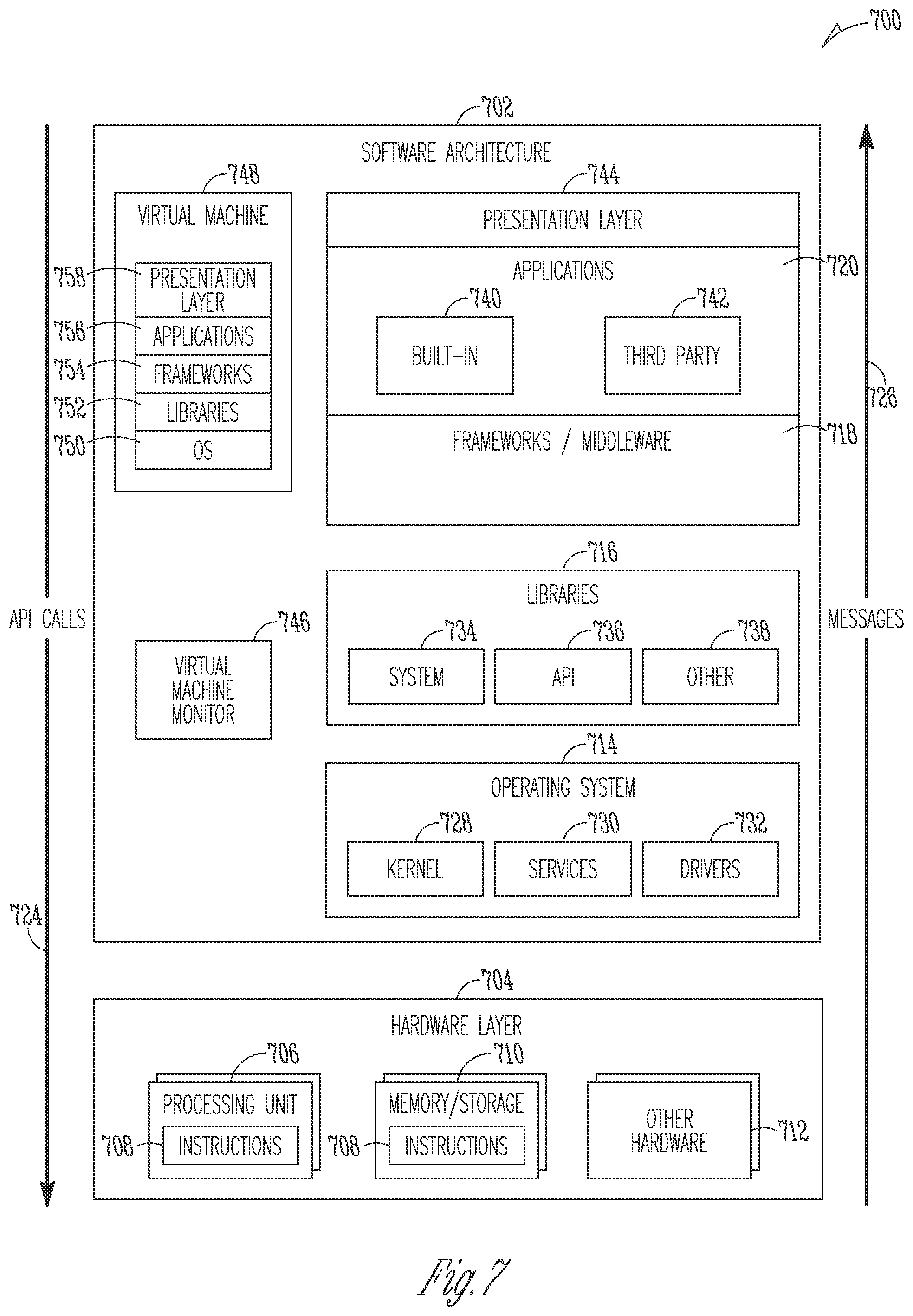 Patent US12333565 Figure 7 – Adaptive lead generation for marketing