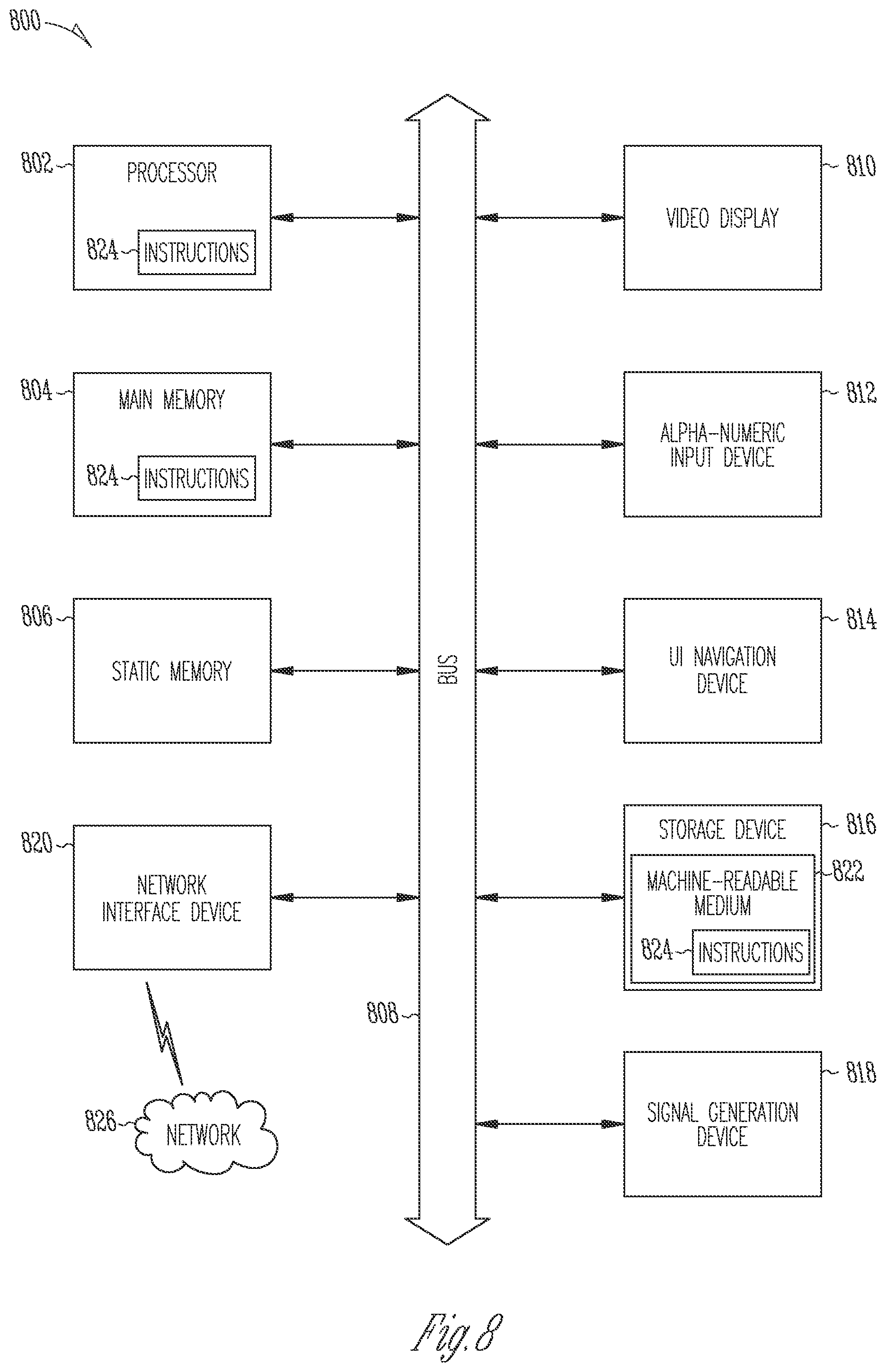 Patent US12333565 Figure 8 – Adaptive lead generation for marketing