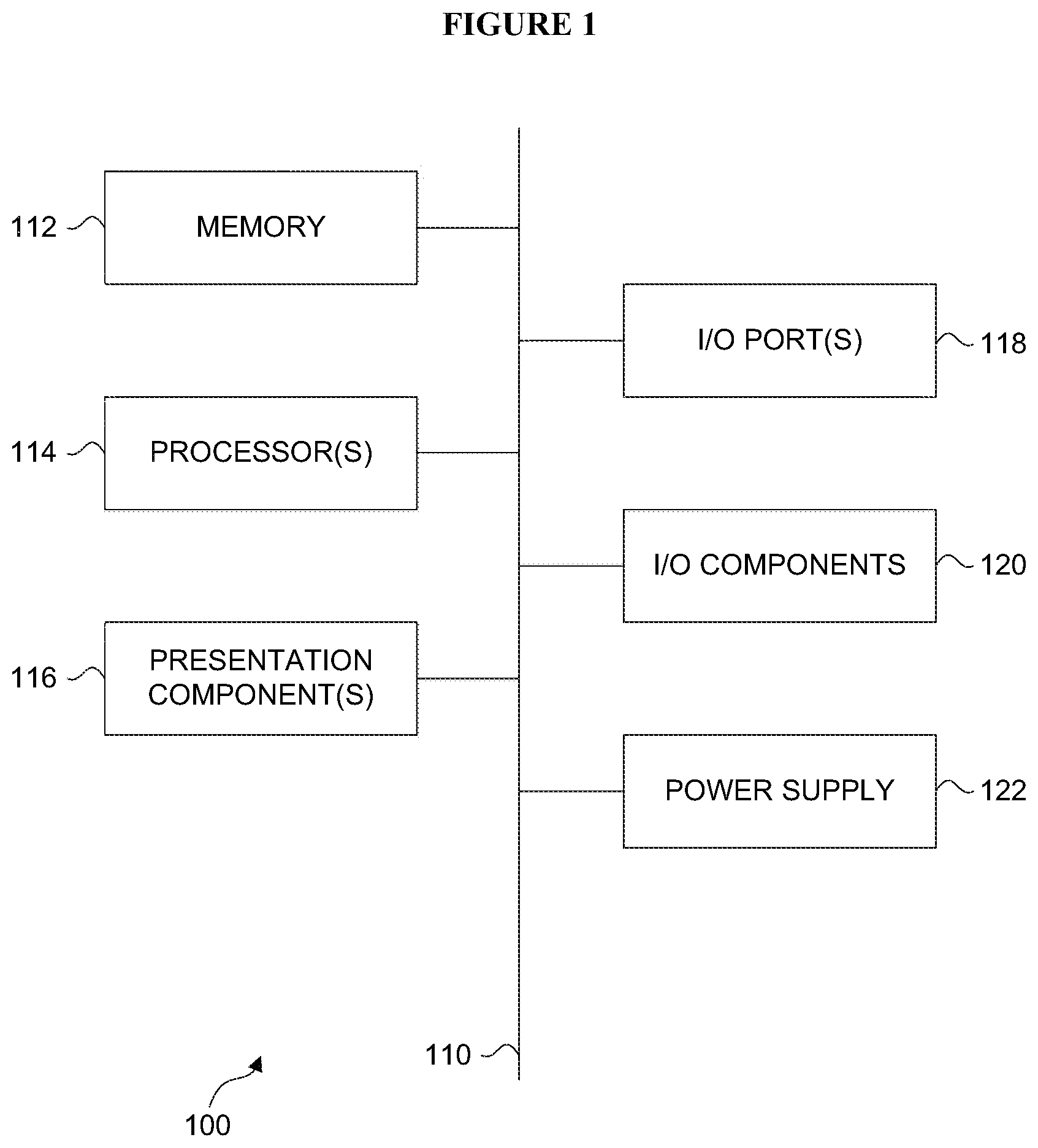 Patent US12333566 Figure 1 – Programmatic advertising platform