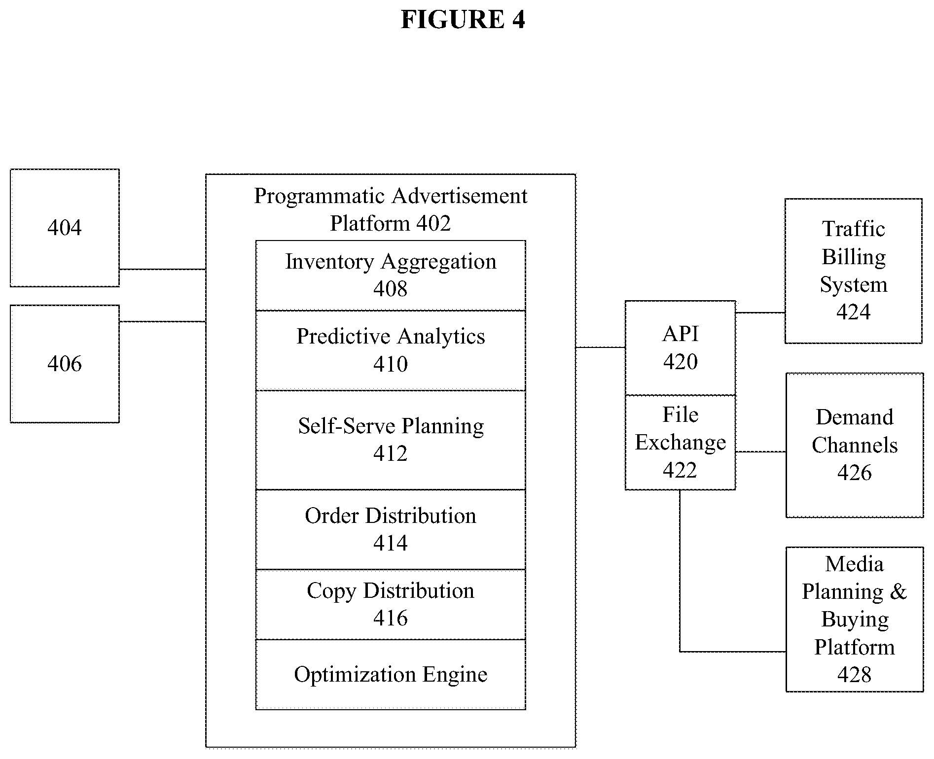 Patent US12333566 Figure 5 – Programmatic advertising platform