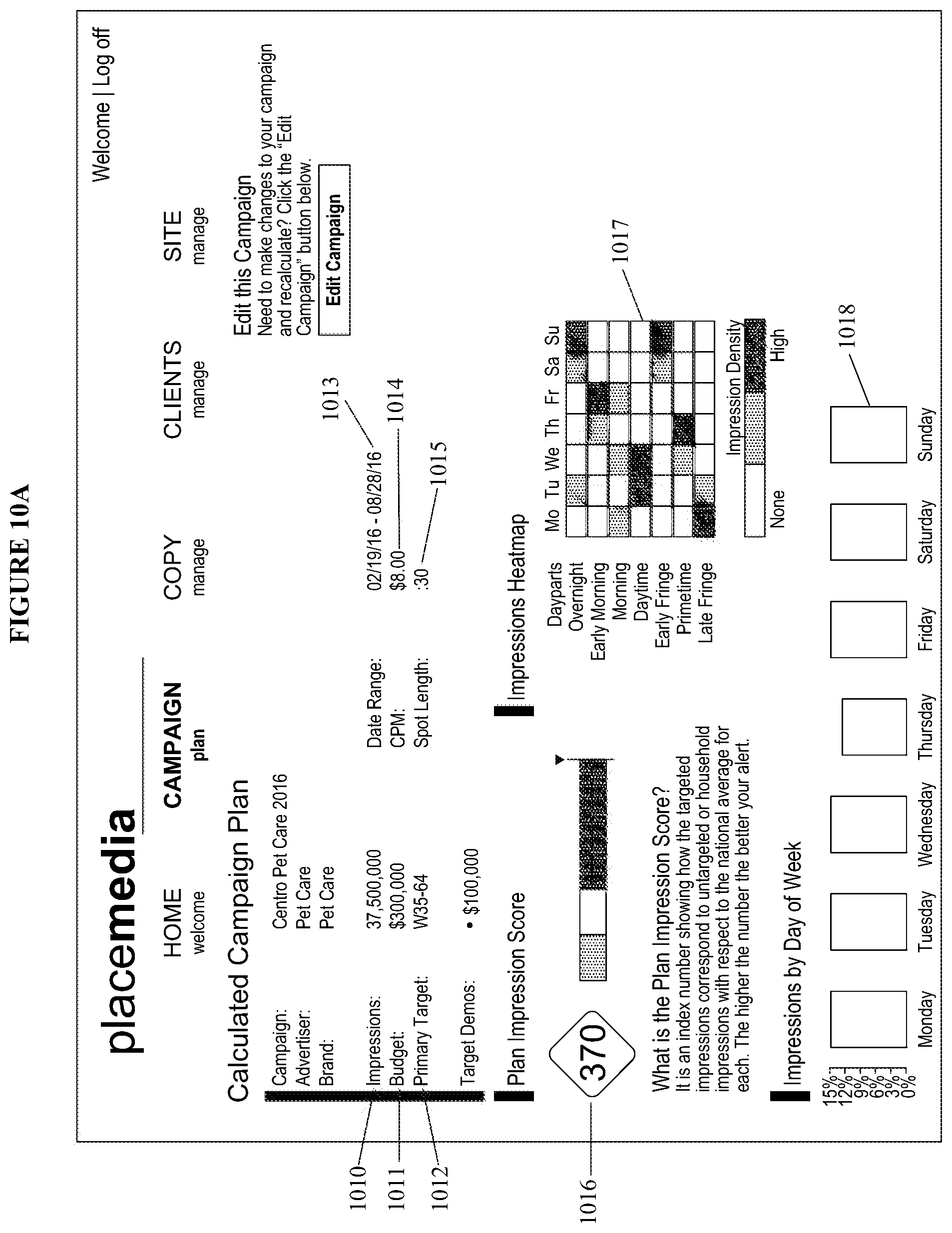 Patent US12333566 Figure 15 – Programmatic advertising platform
