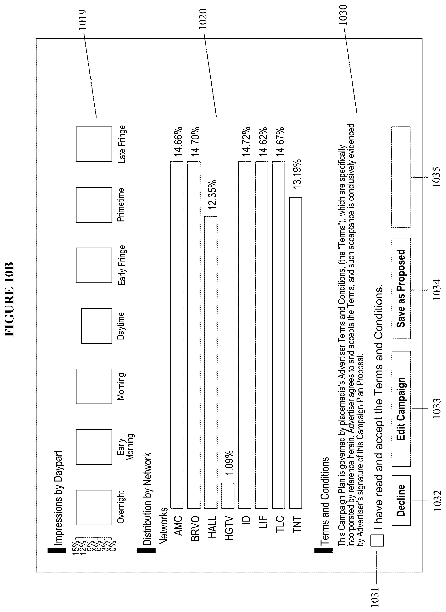 Patent US12333566 Figure 16 – Programmatic advertising platform