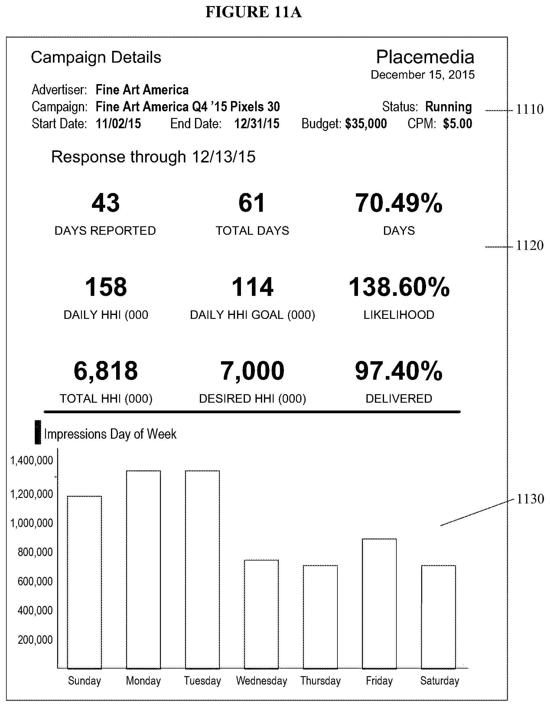 Patent US12333566 Figure 17 – Programmatic advertising platform