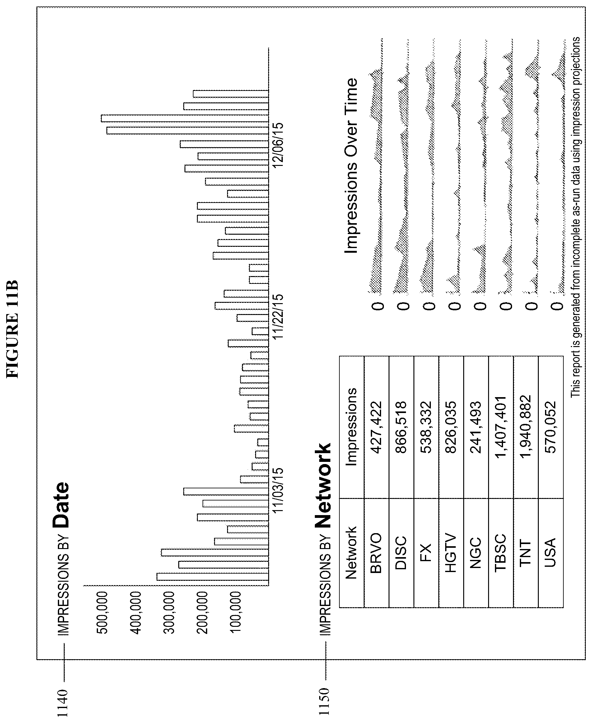 Patent US12333566 Figure 18 – Programmatic advertising platform