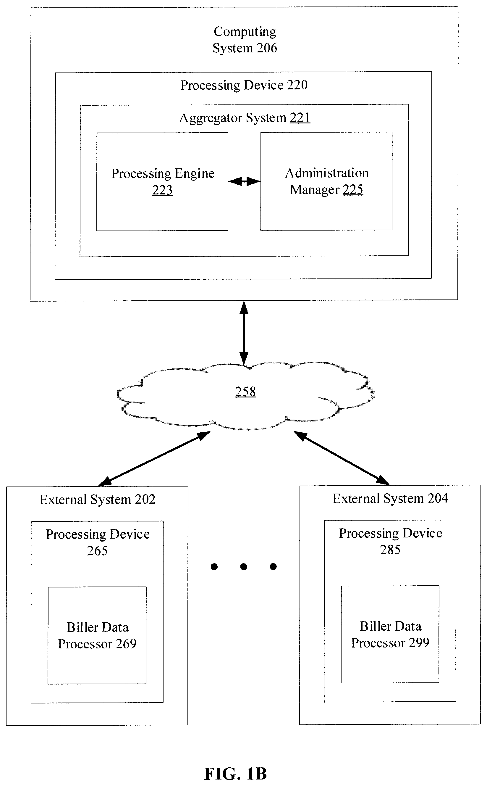 Patent US12333567 Figure 2 – Systems and methods for artificial intelligence using data analytics of unstructured data