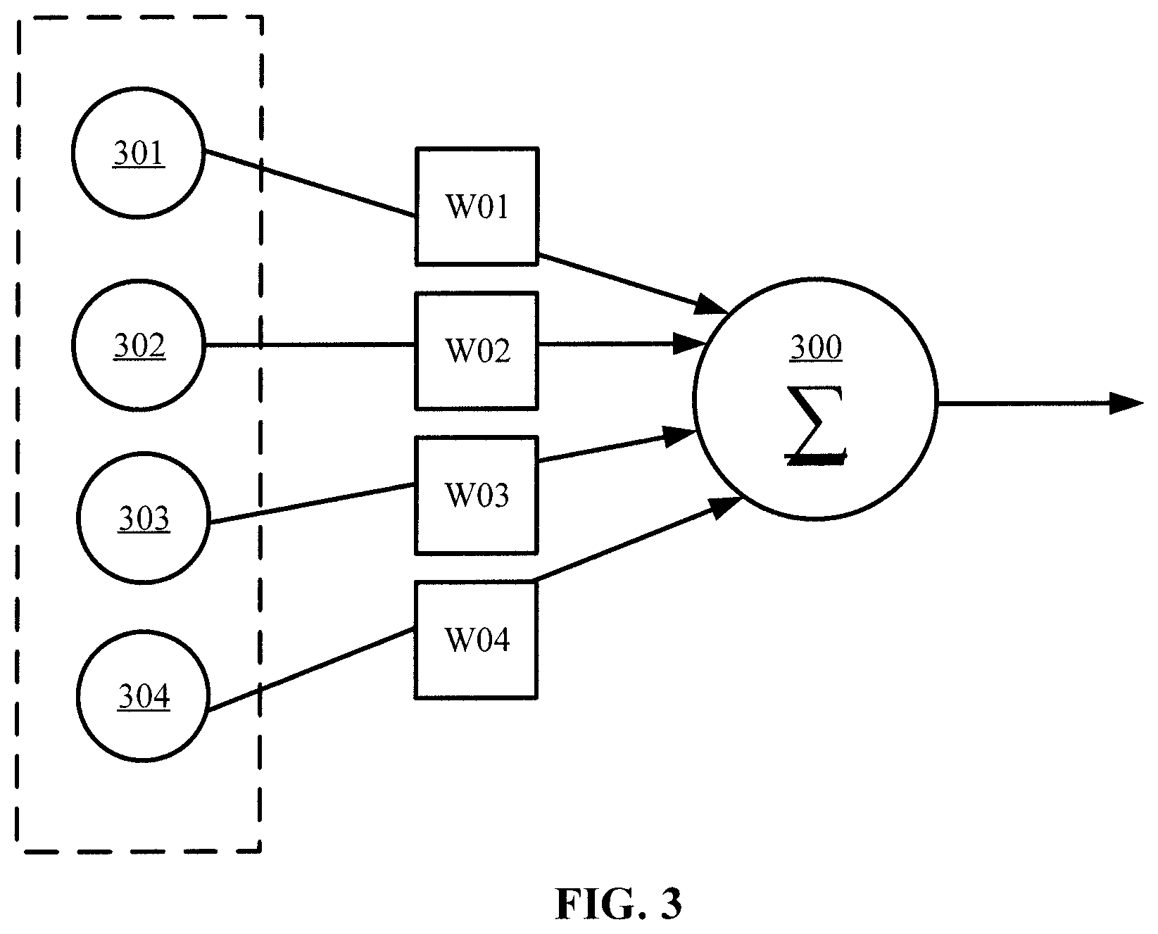 Patent US12333567 Figure 5 – Systems and methods for artificial intelligence using data analytics of unstructured data