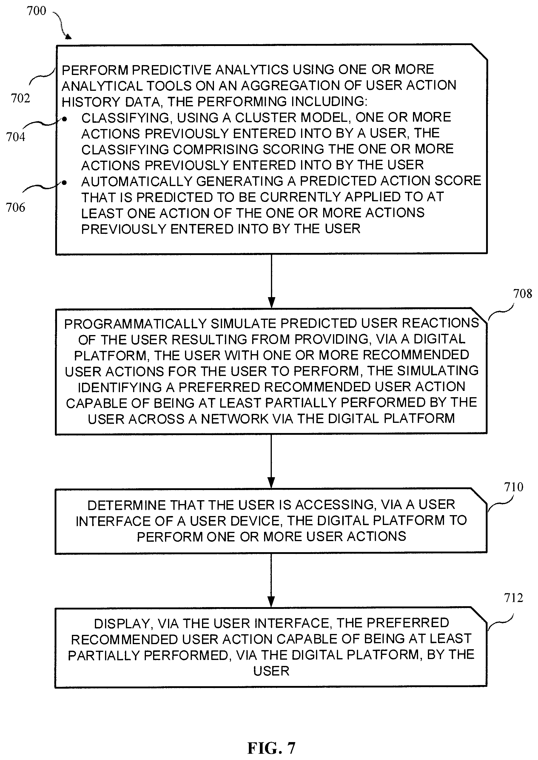Patent US12333567 Figure 9 – Systems and methods for artificial intelligence using data analytics of unstructured data