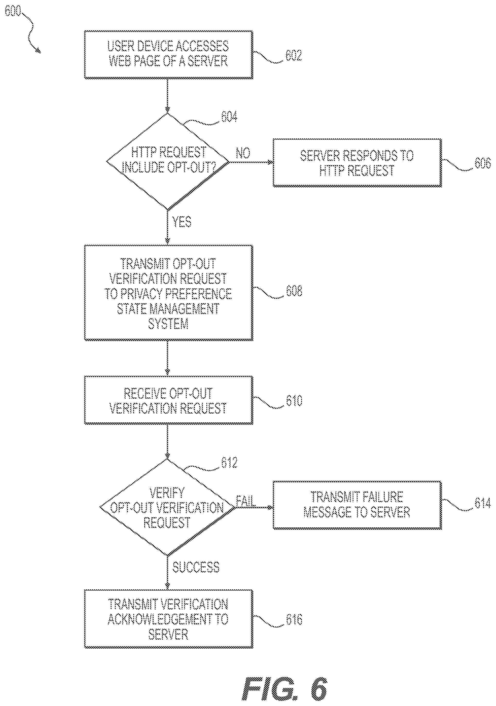 Patent US12333568 Figure 5 – Systems and methods for opting-out of targeted advertising in an online advertising environment