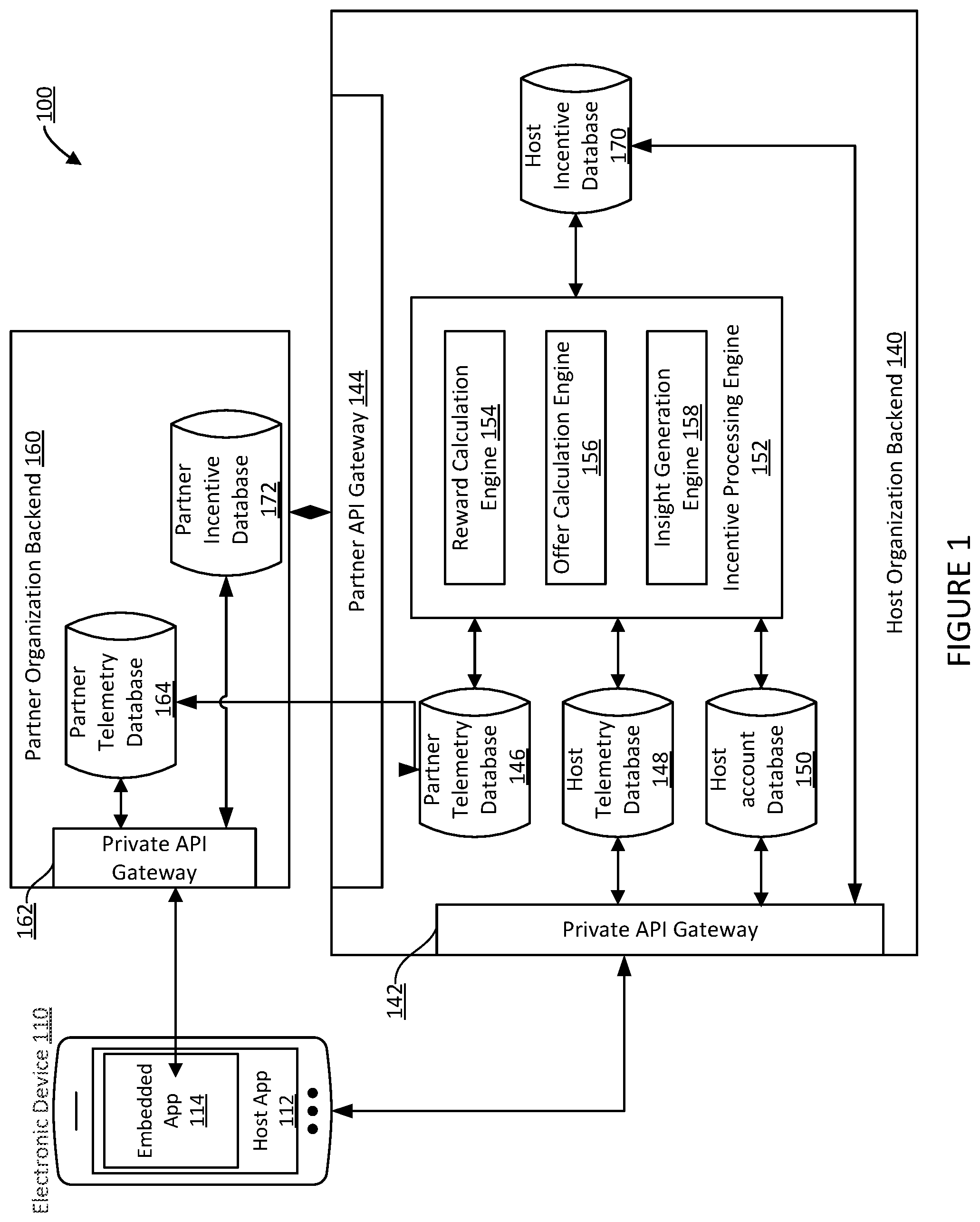 Patent US12333569 Figure 1 – Systems and methods for third-party service integration in an application
