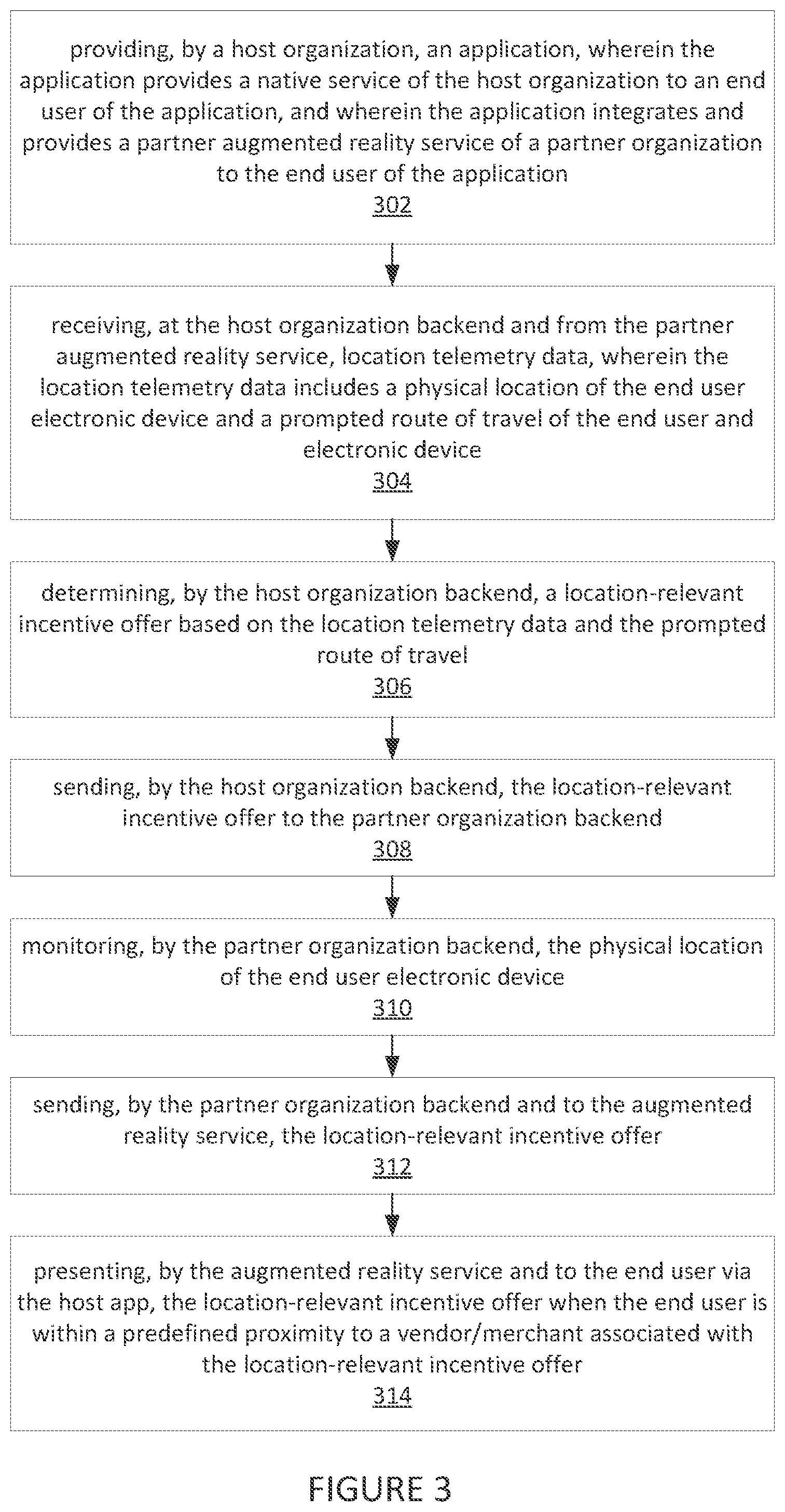 Patent US12333569 Figure 3 – Systems and methods for third-party service integration in an application