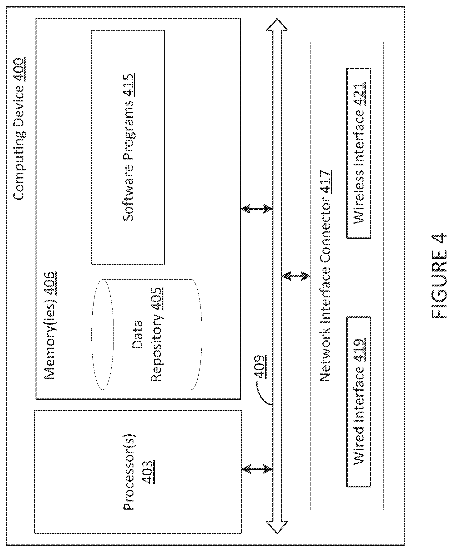 Patent US12333569 Figure 4 – Systems and methods for third-party service integration in an application