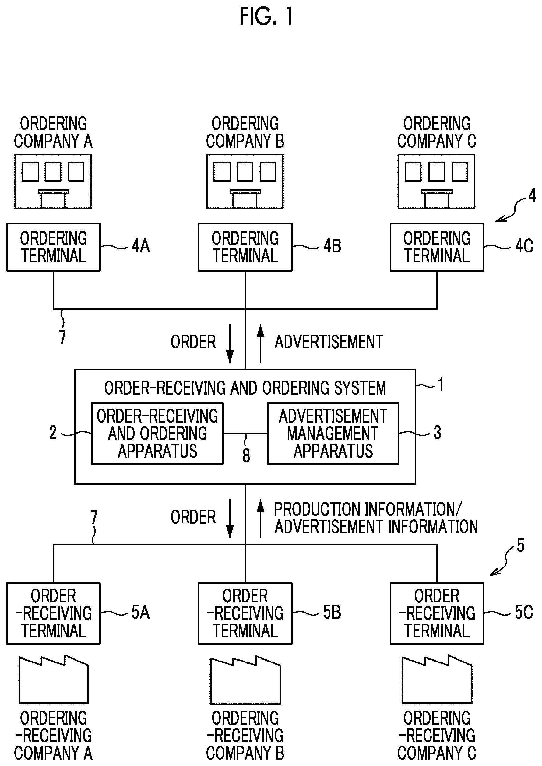 Patent US12333570 Figure 1 – Information processing apparatus, non-transitory computer readable medium storing information processing program, and method