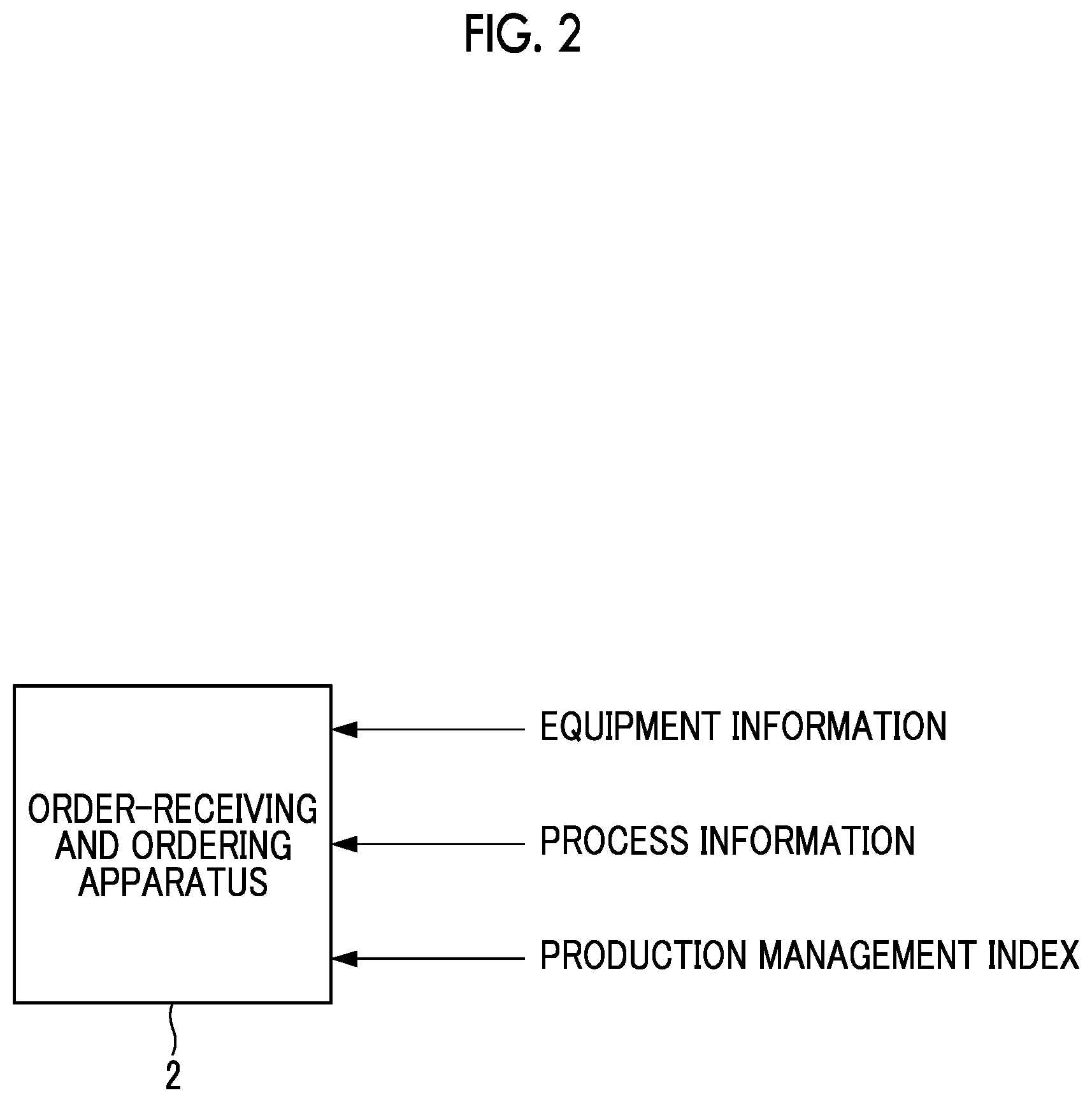Patent US12333570 Figure 2 – Information processing apparatus, non-transitory computer readable medium storing information processing program, and method