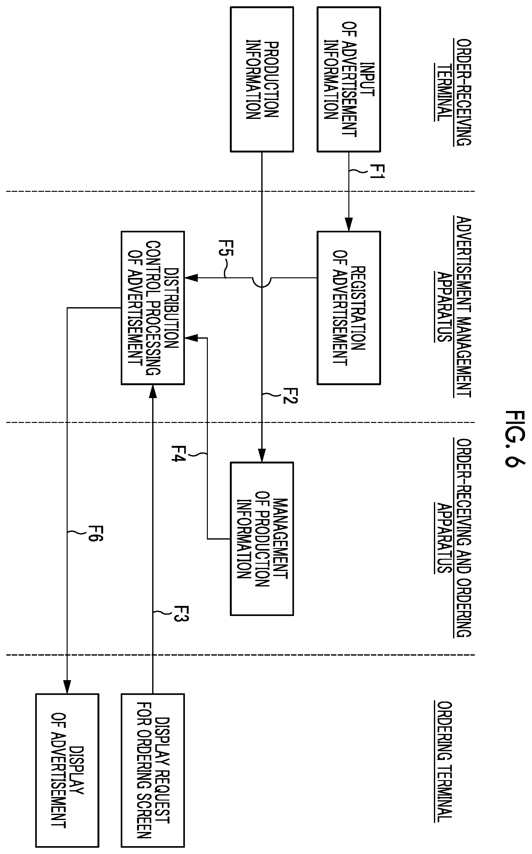 Patent US12333570 Figure 6 – Information processing apparatus, non-transitory computer readable medium storing information processing program, and method
