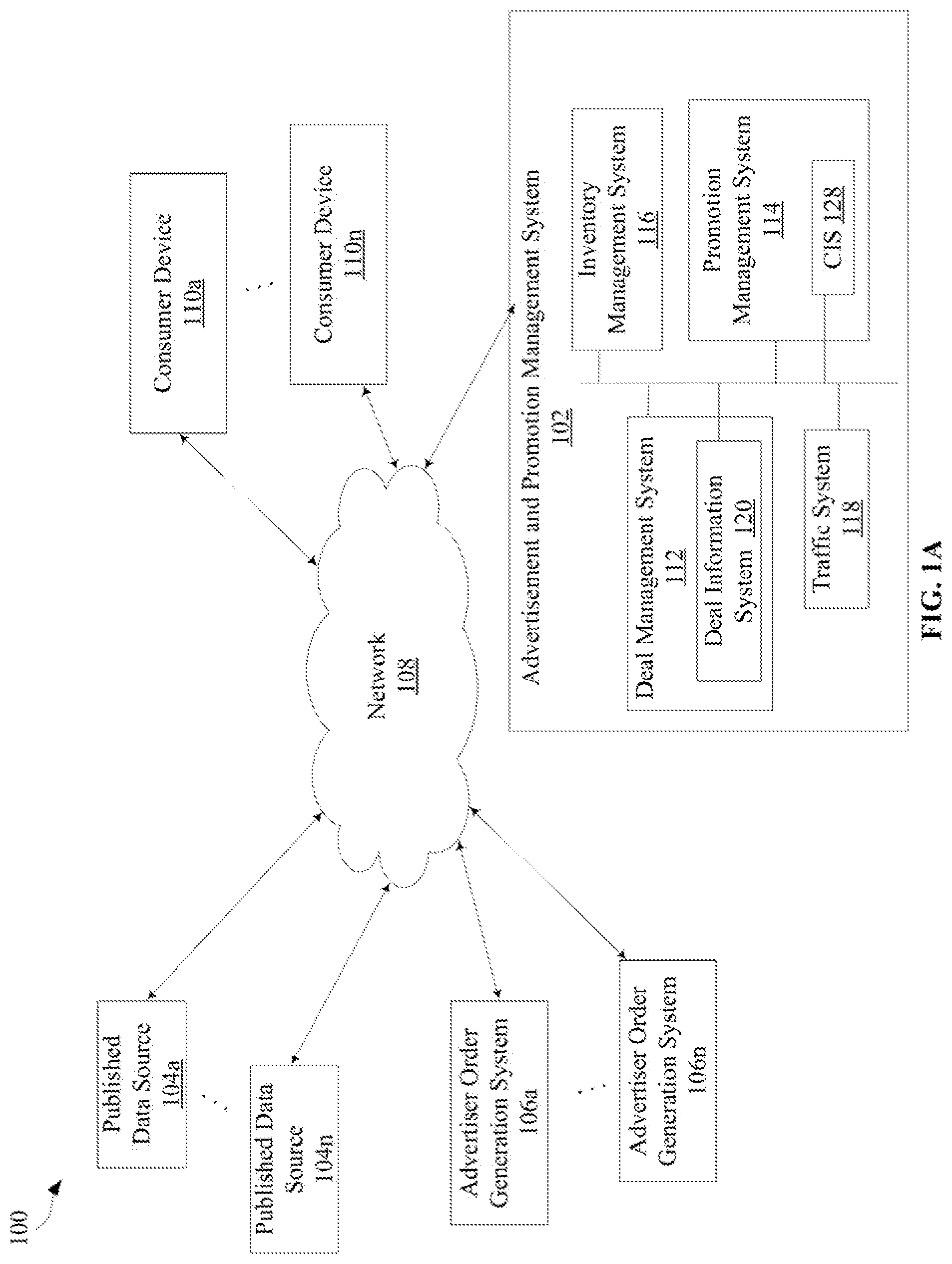Patent US12333571 Figure 1 – Managing allocation of inventory mix utilizing an optimization framework