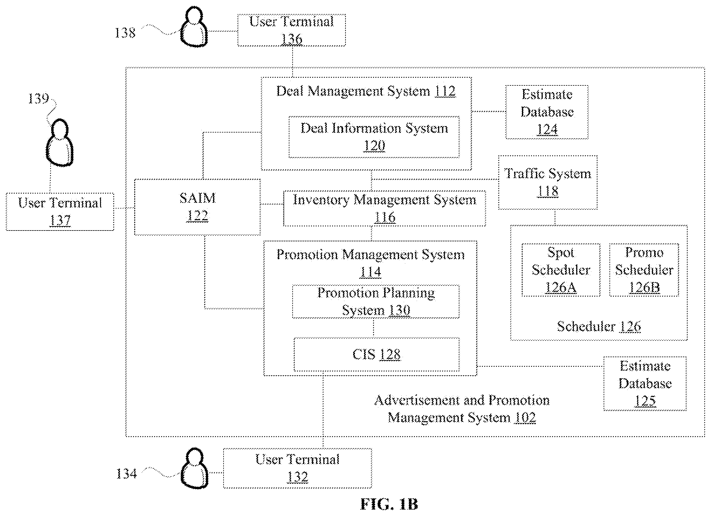 Patent US12333571 Figure 2 – Managing allocation of inventory mix utilizing an optimization framework