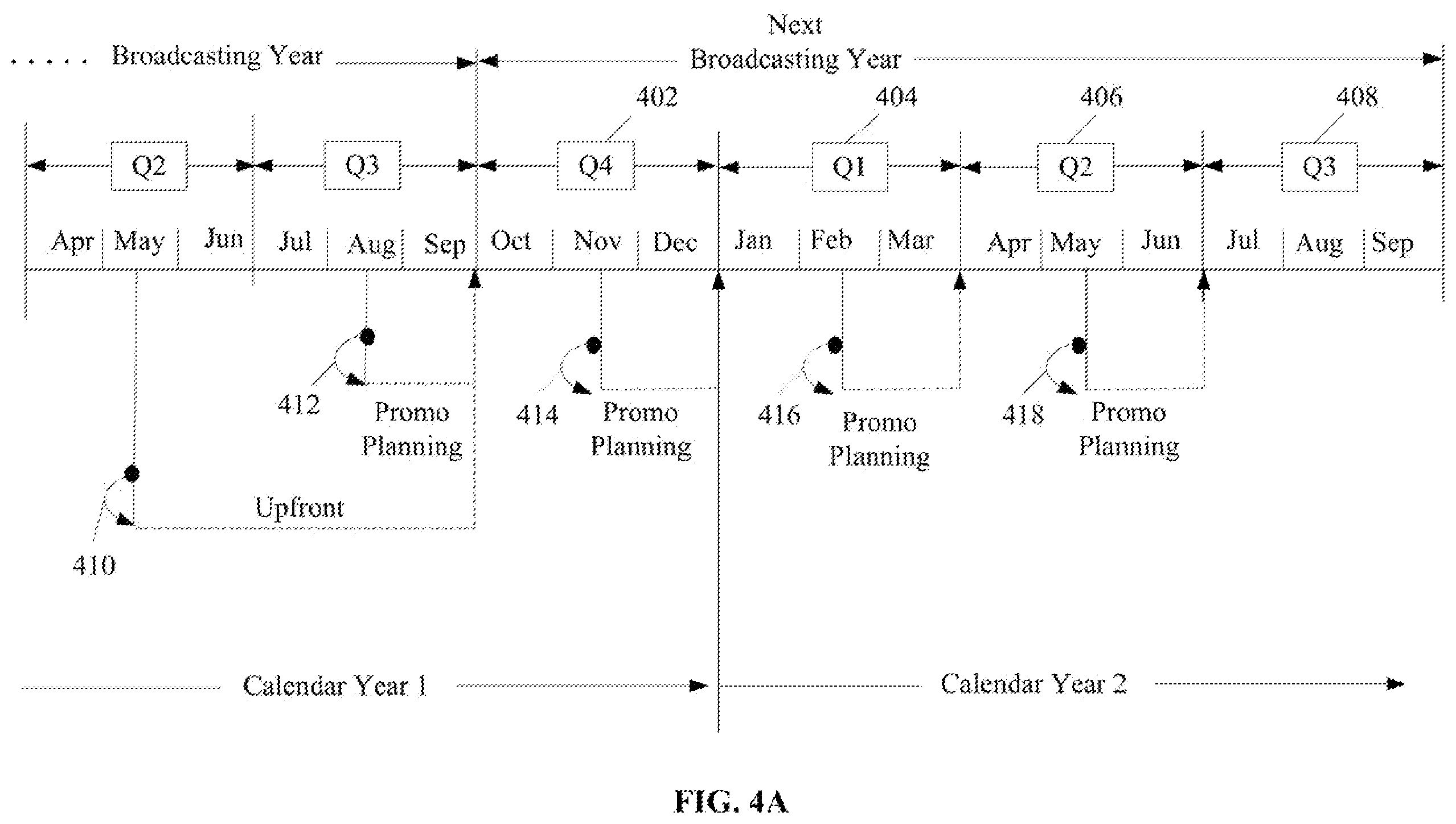 Patent US12333571 Figure 6 – Managing allocation of inventory mix utilizing an optimization framework