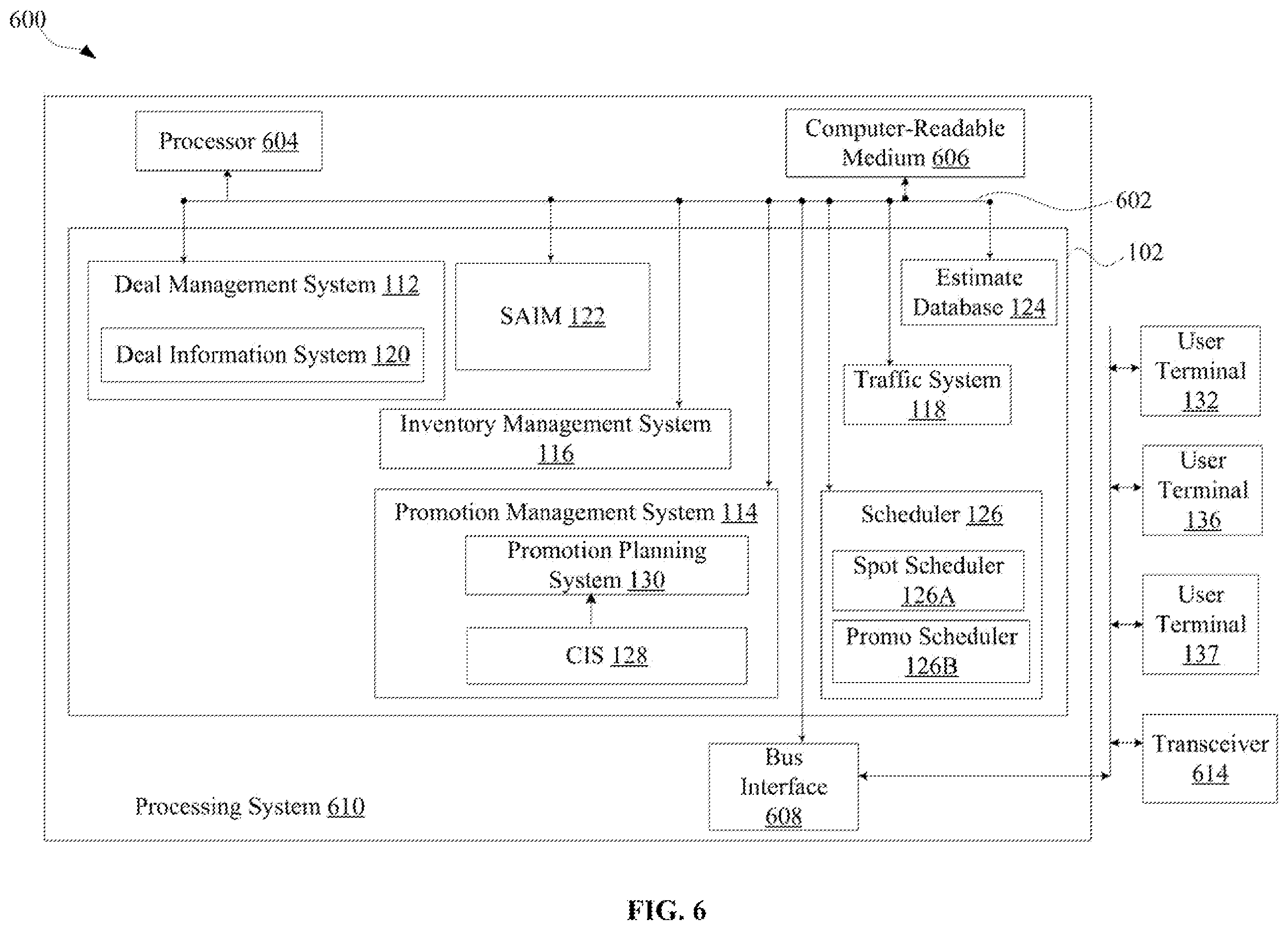 Patent US12333571 Figure 10 – Managing allocation of inventory mix utilizing an optimization framework