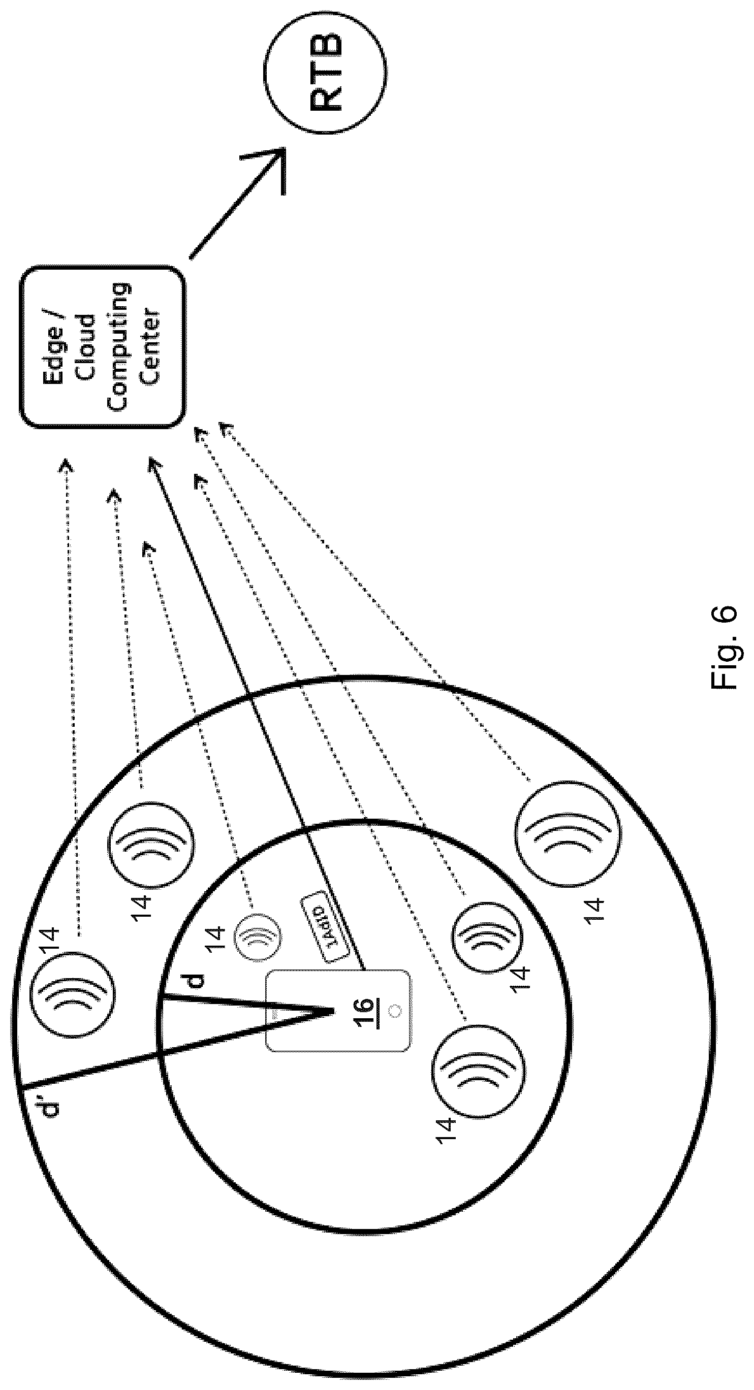 Patent US12333572 Figure 8 – Just-in-time user data with privacy