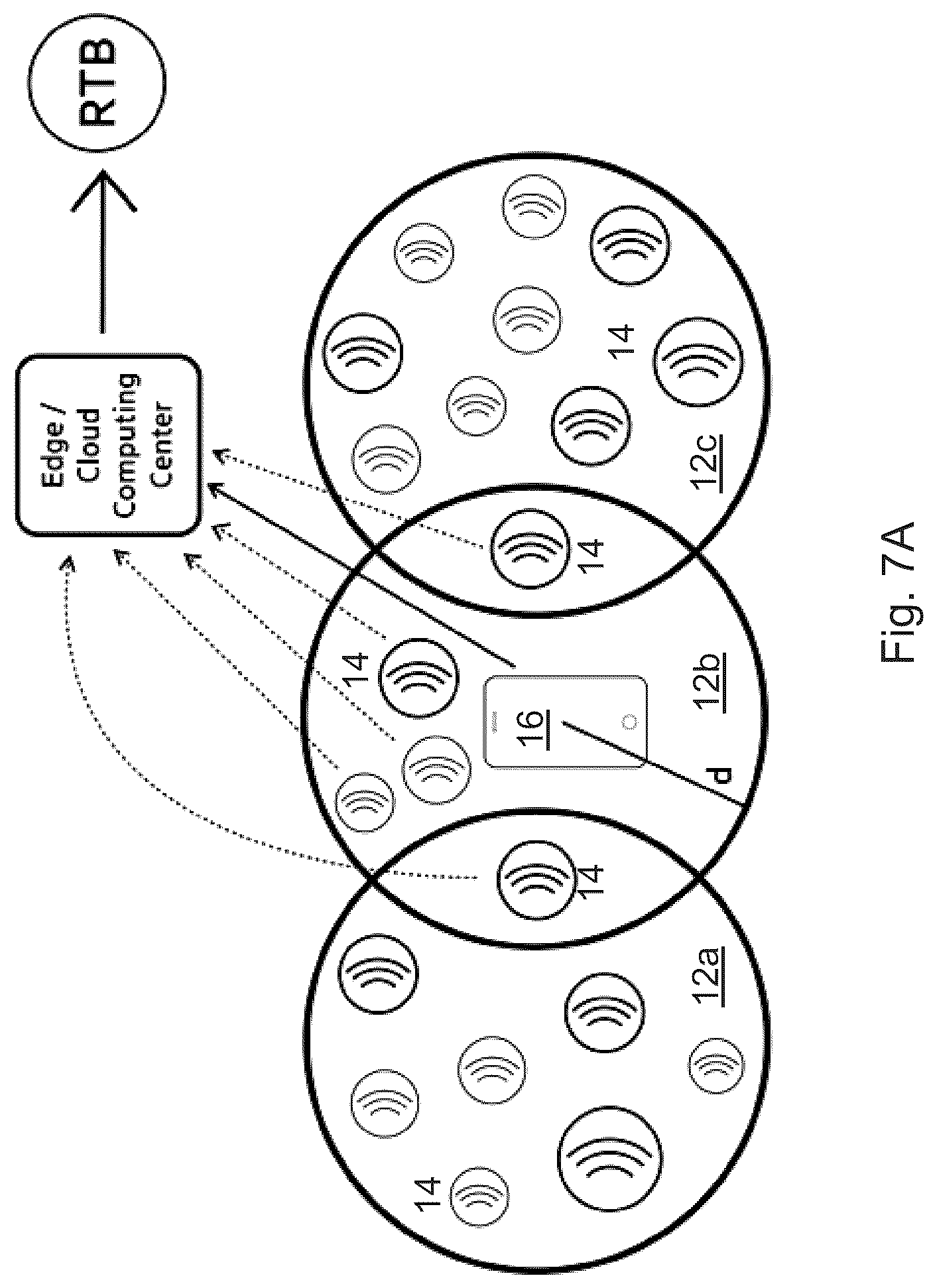 Patent US12333572 Figure 9 – Just-in-time user data with privacy