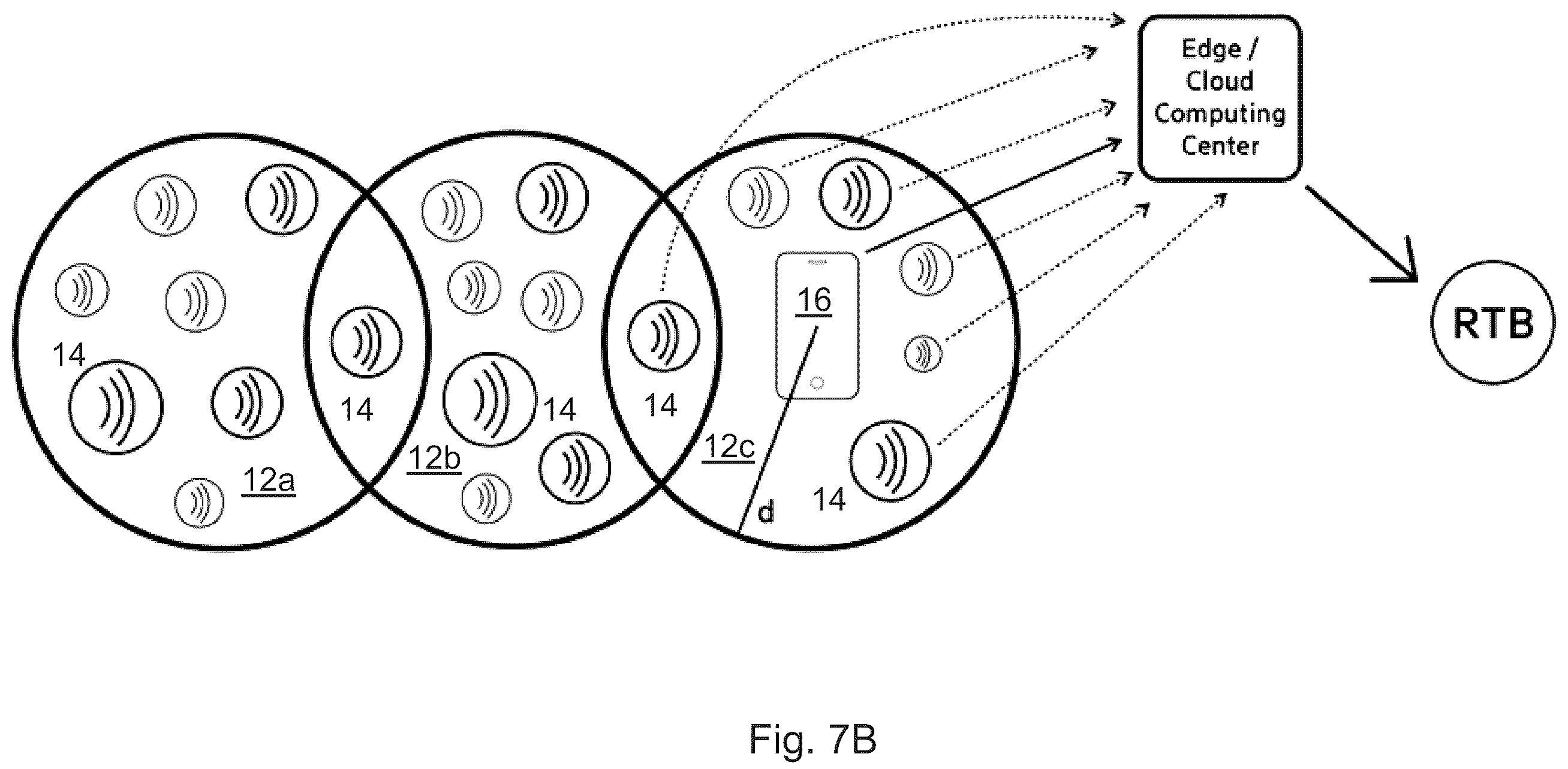 Patent US12333572 Figure 10 – Just-in-time user data with privacy
