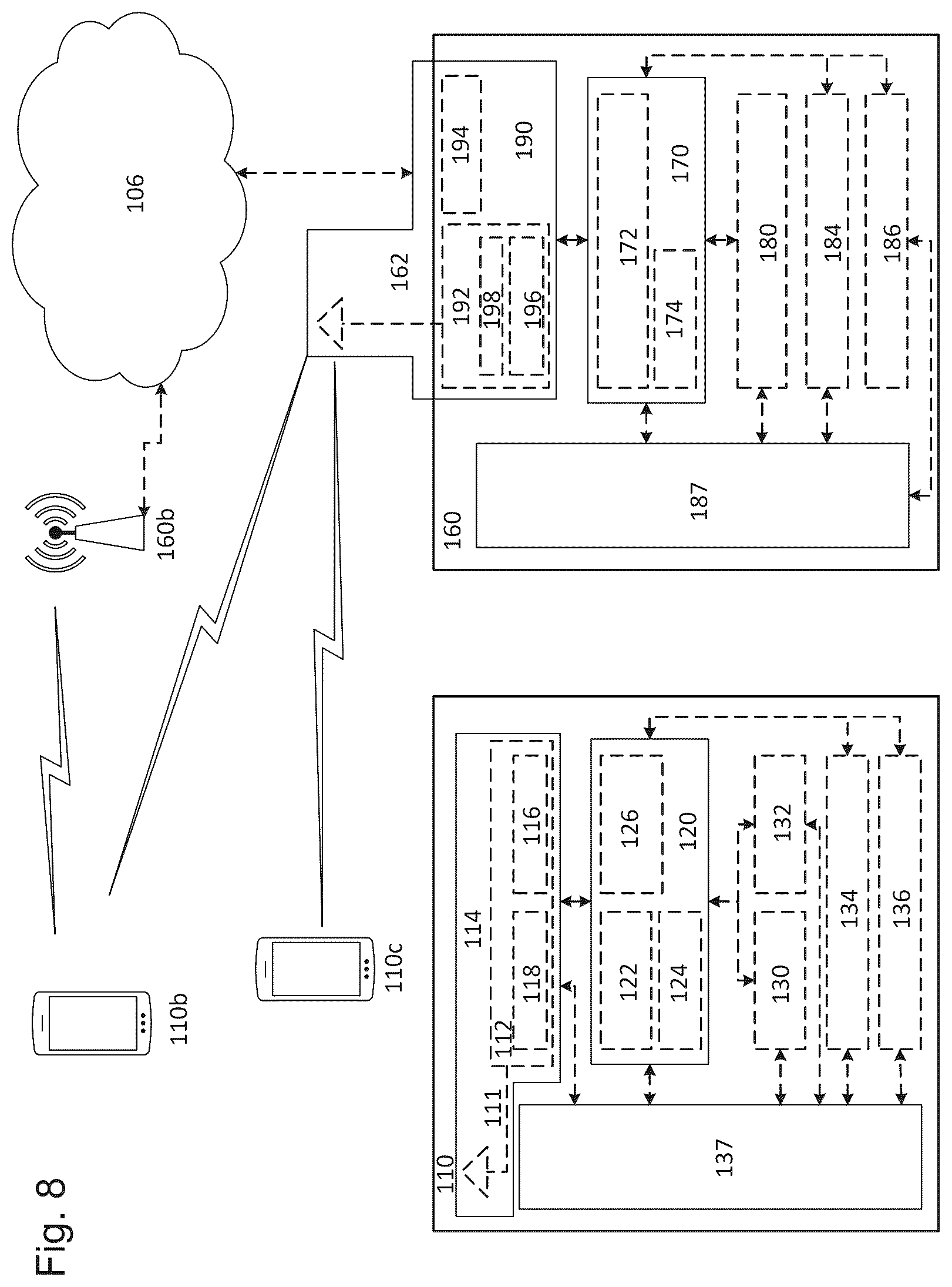 Patent US12333572 Figure 11 – Just-in-time user data with privacy