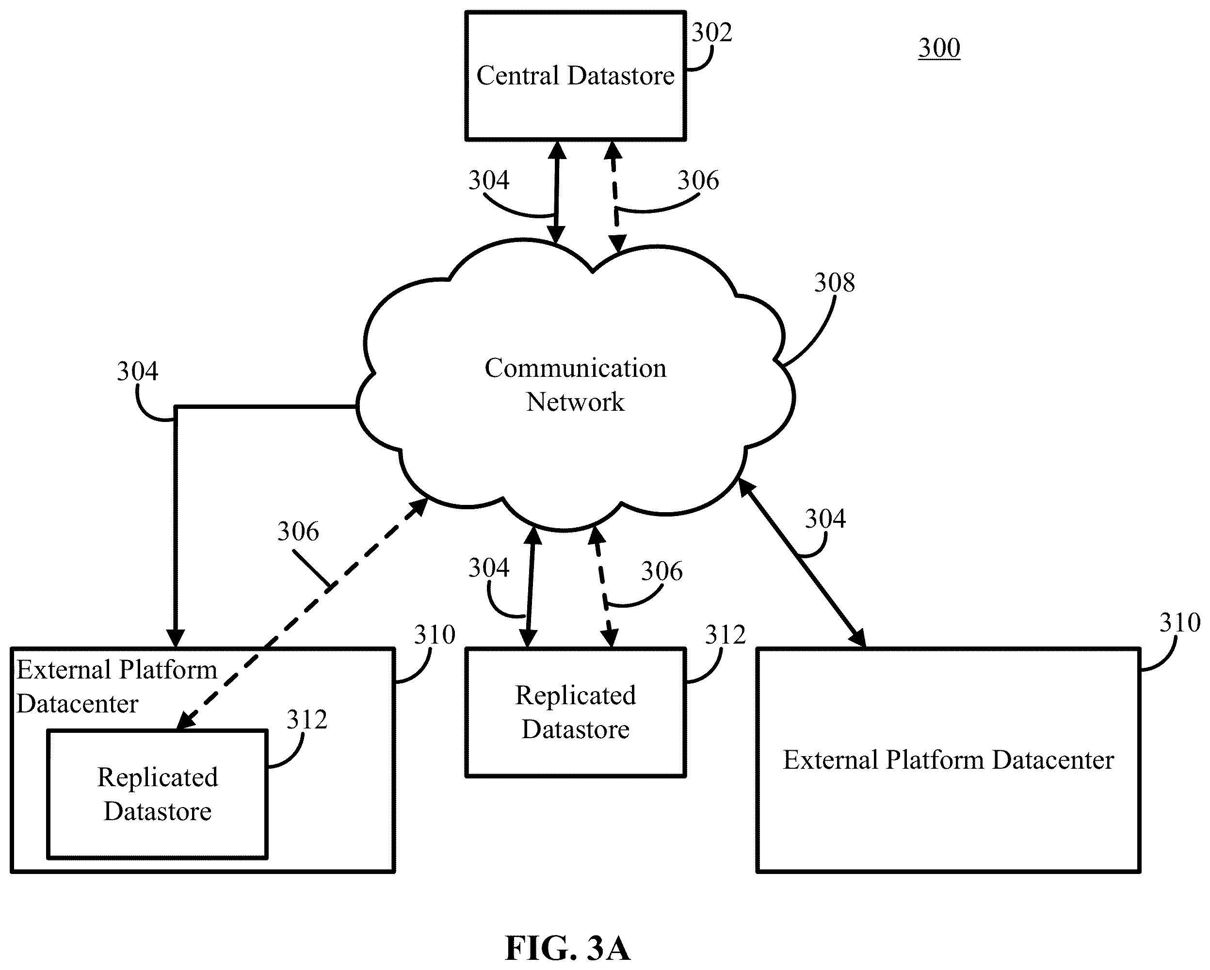 Patent US12333573 Figure 3 – Methods, systems, and media for enhancing a blind URL escrow with real time bidding exchanges