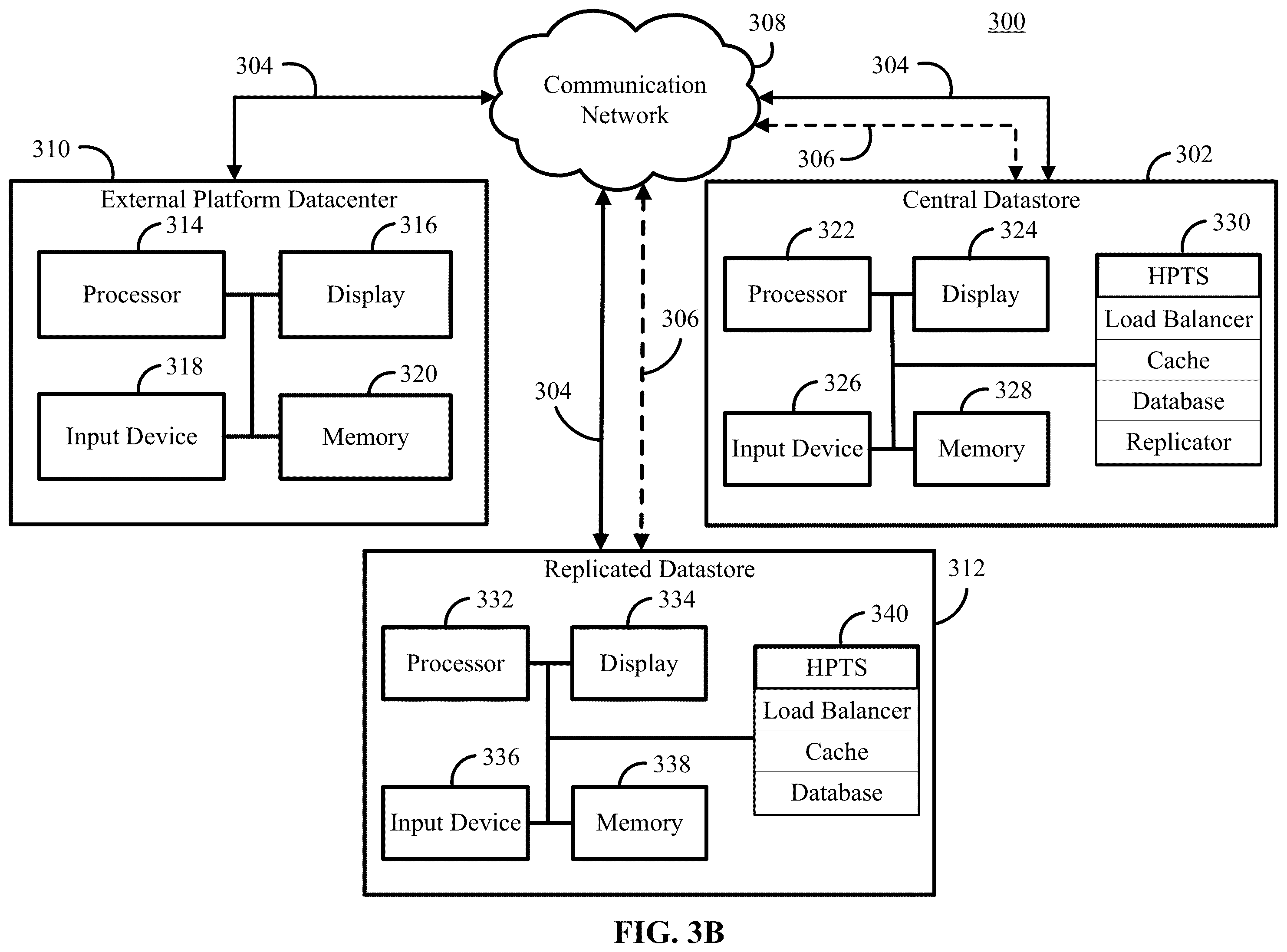 Patent US12333573 Figure 4 – Methods, systems, and media for enhancing a blind URL escrow with real time bidding exchanges
