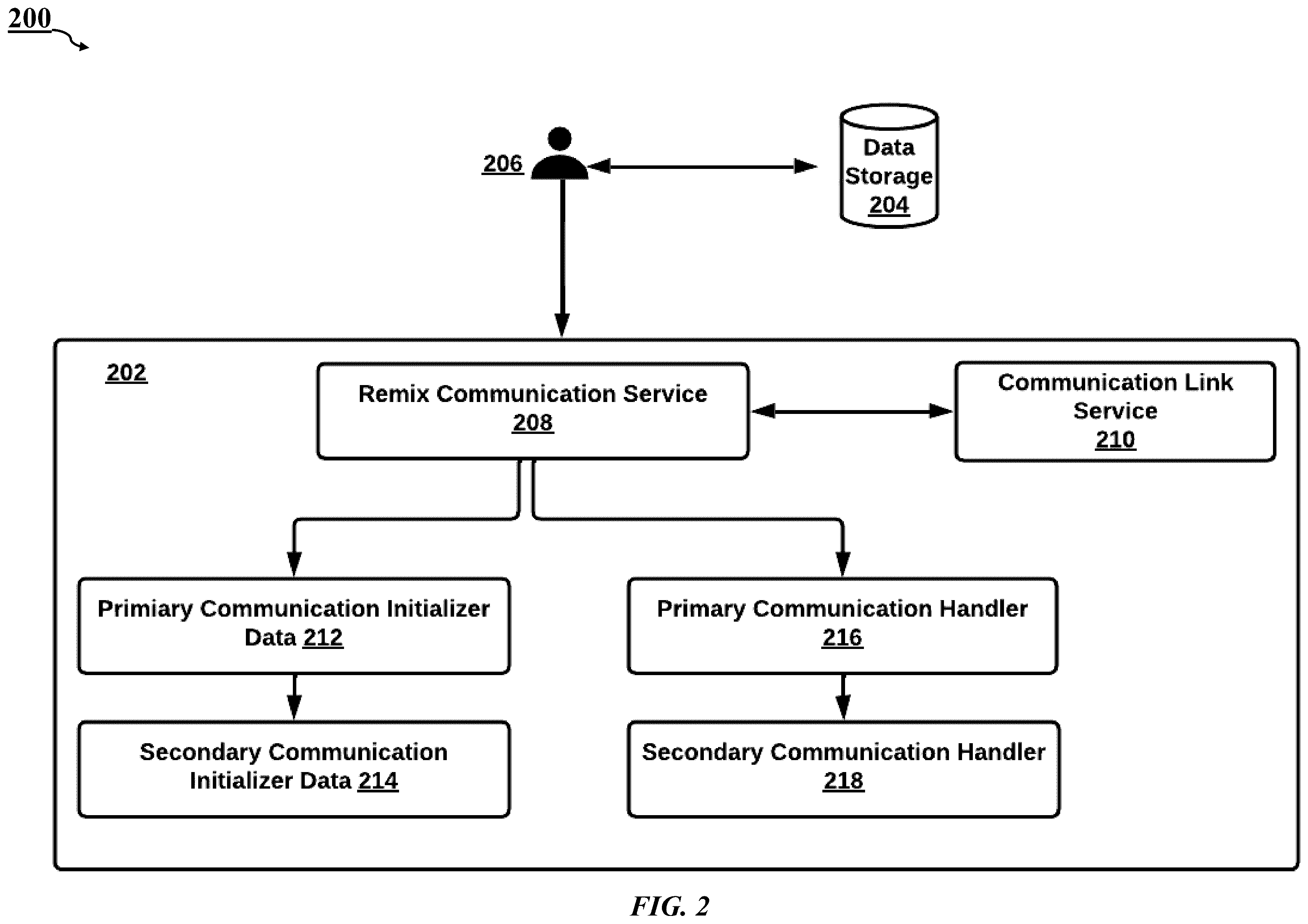 Patent US12333574 Figure 3 – Method and system for multi-channel digital communication management
