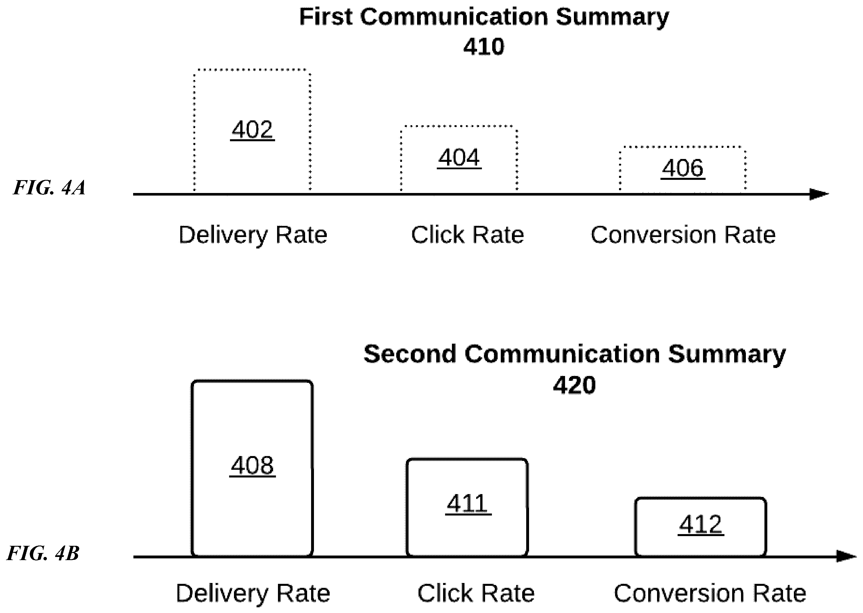 Patent US12333574 Figure 6 – Method and system for multi-channel digital communication management