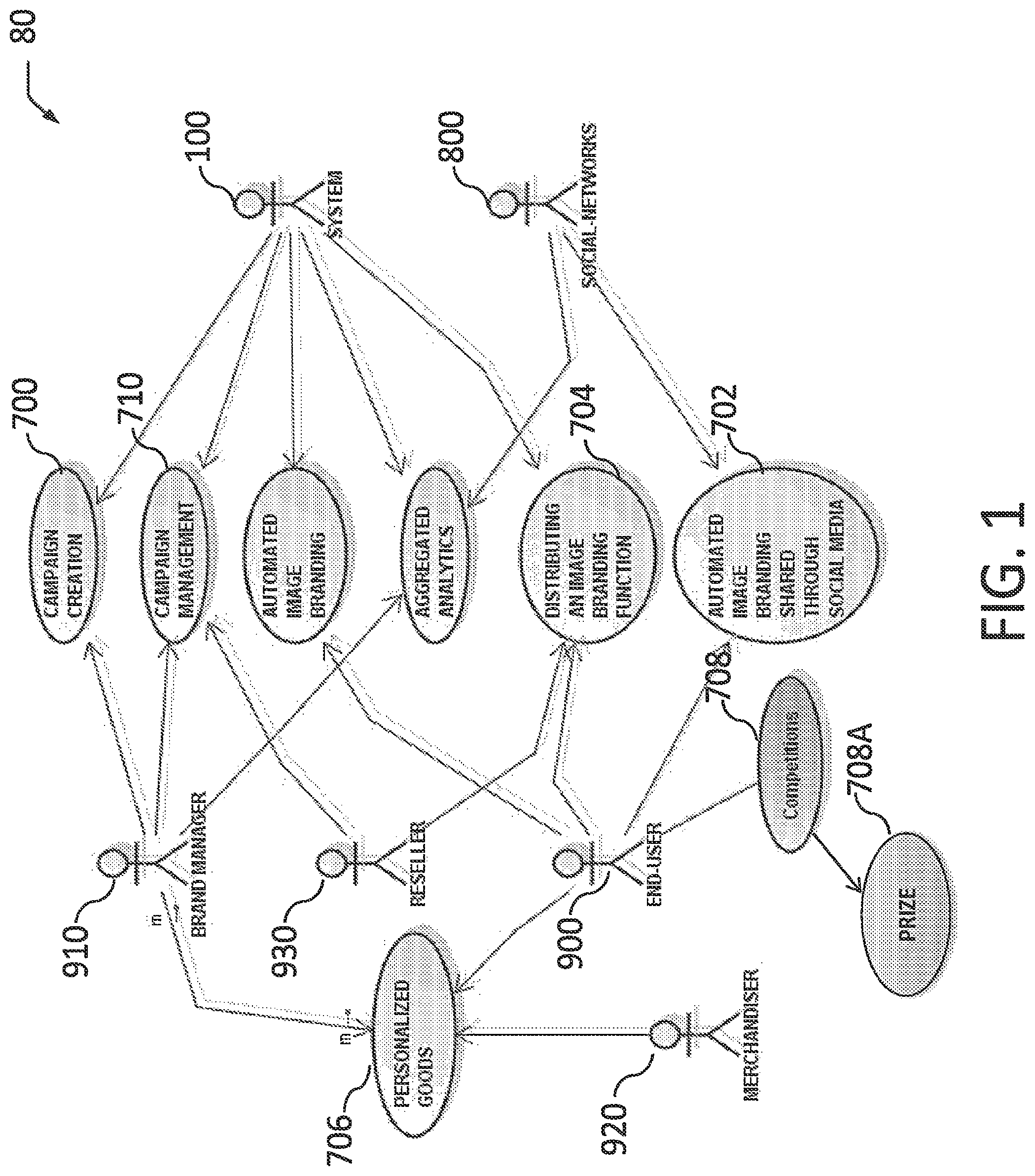 Patent US12333575 — Dynamic promotional layout management and distribution rules — Figure 1