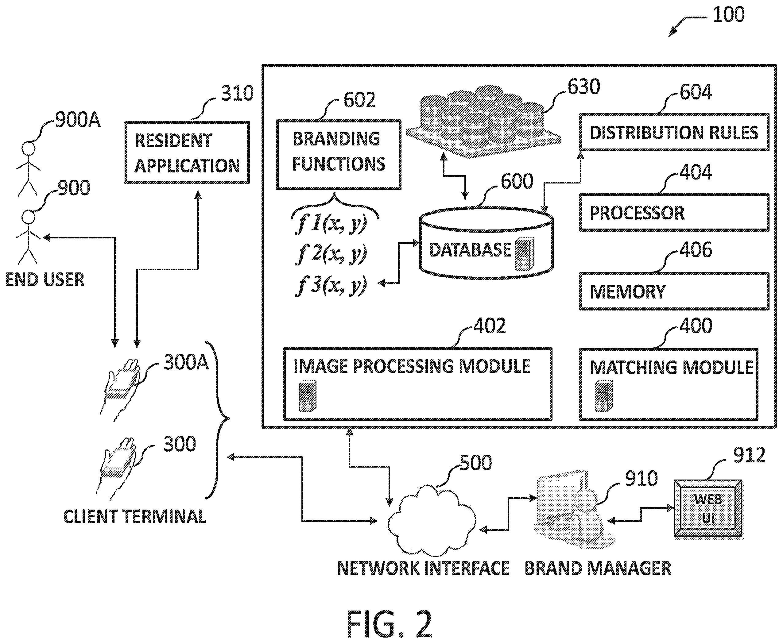 Patent US12333575 Figure 2 – Dynamic promotional layout management and distribution rules